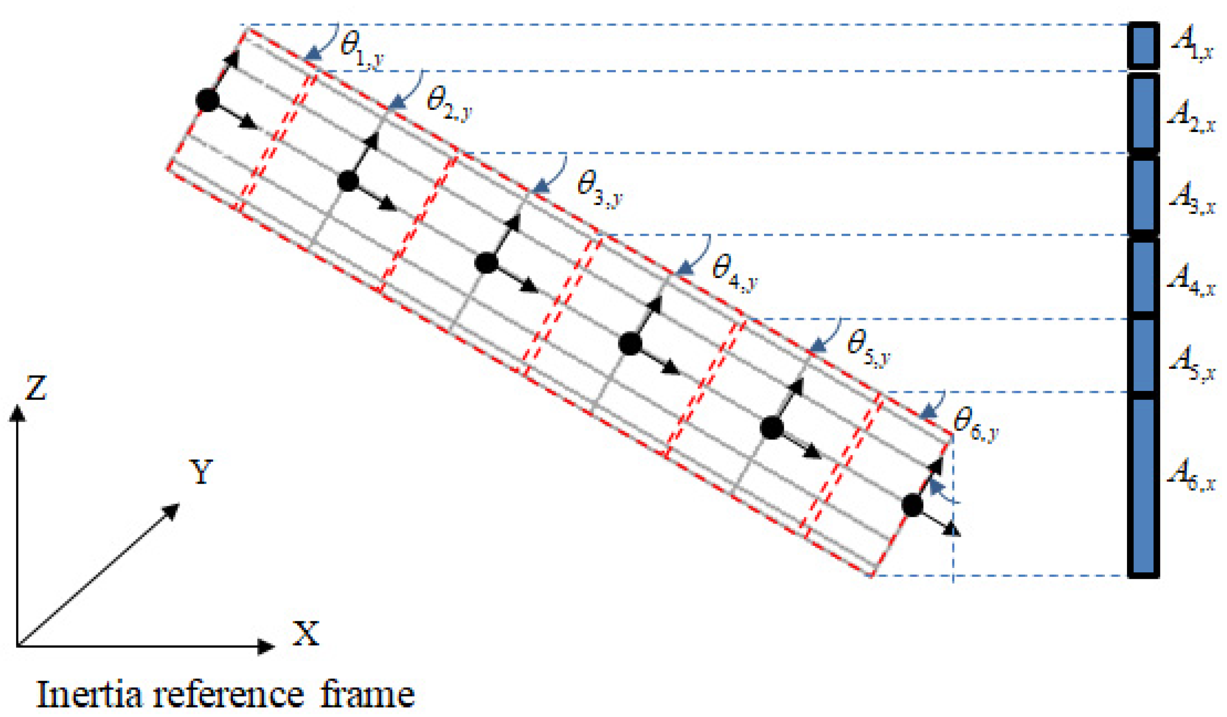 Minerals 12 00498 g007