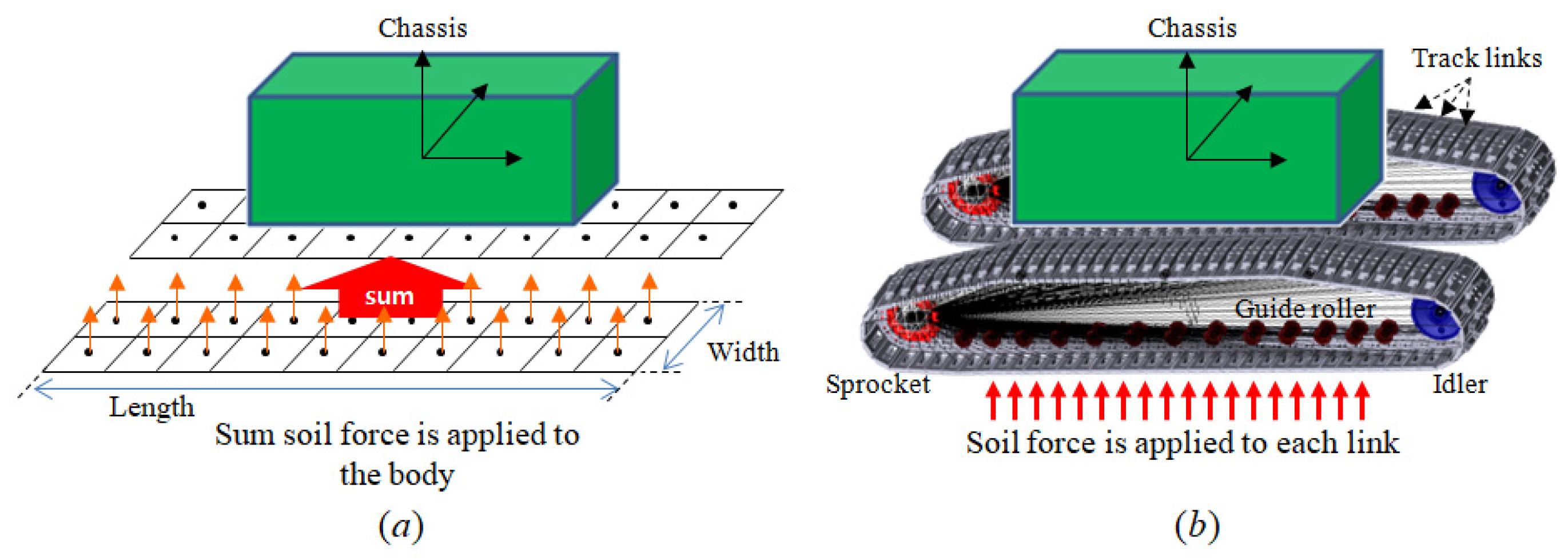 Minerals 12 00498 g012