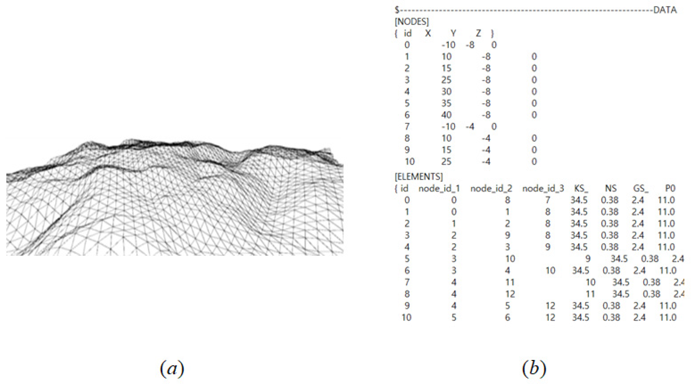 Minerals 12 00498 g015