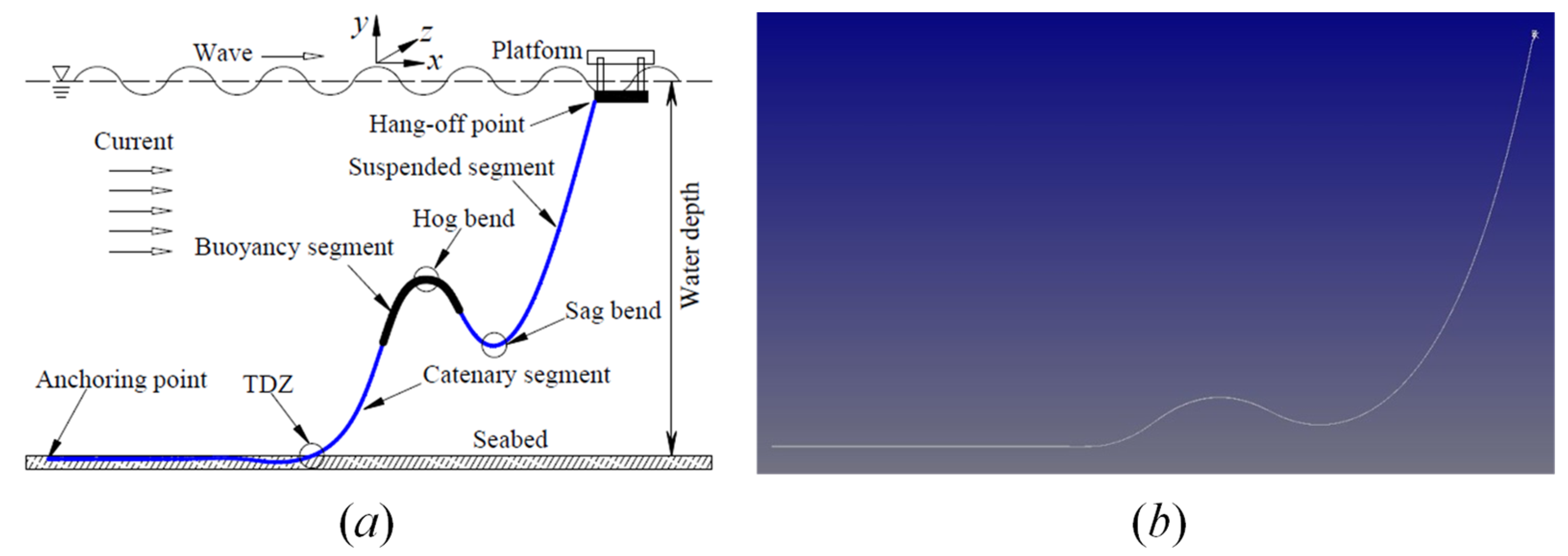 Minerals 12 00498 g024
