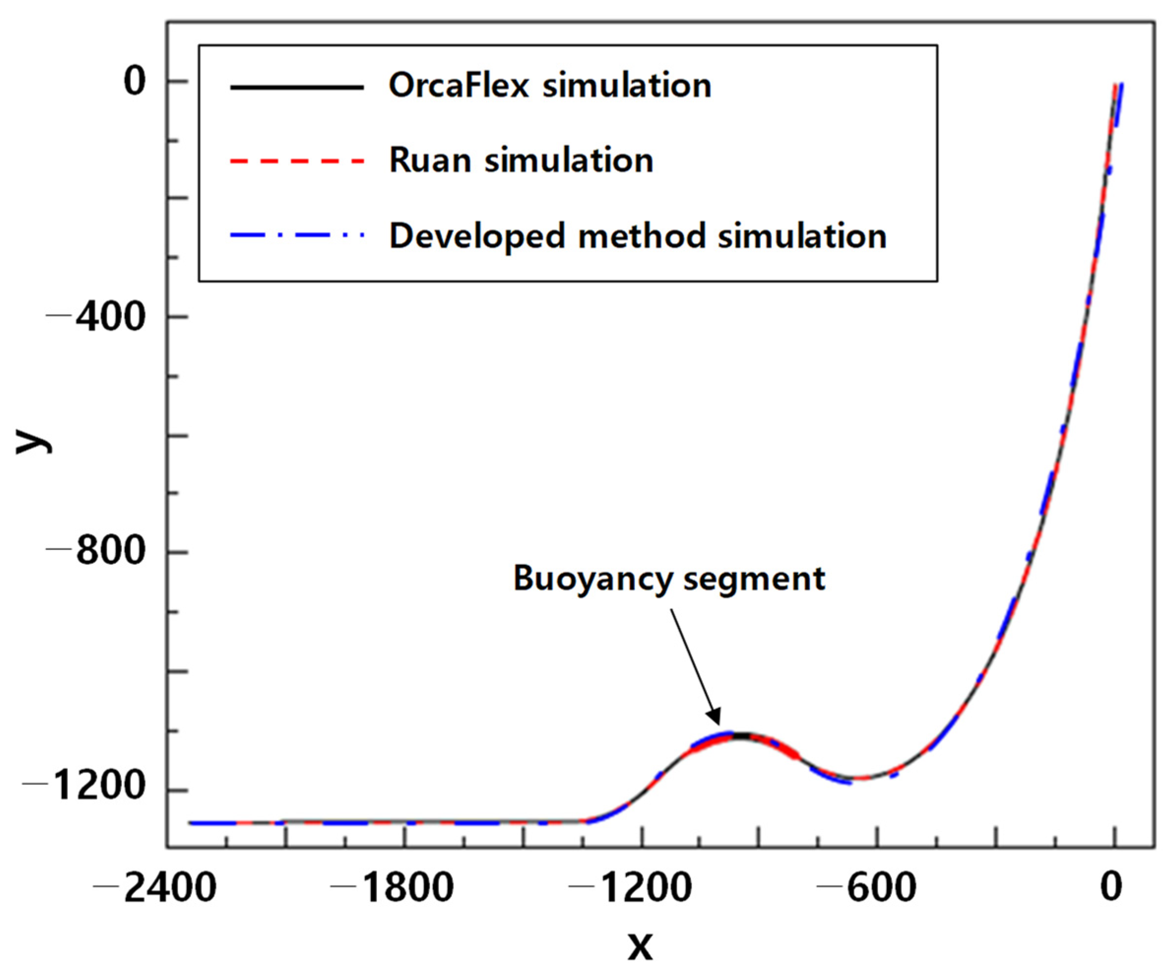 Minerals 12 00498 g025