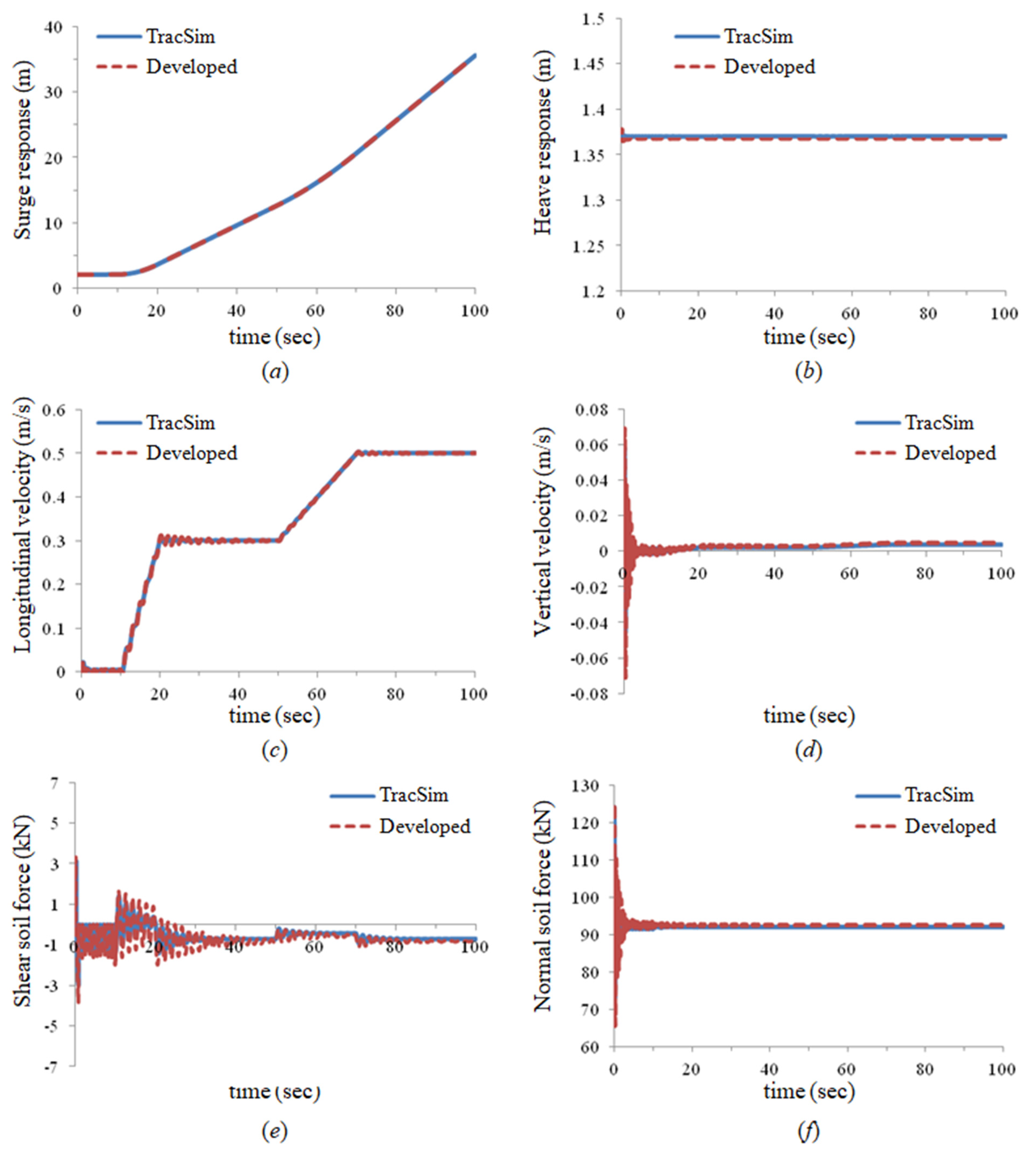 Minerals 12 00498 g028