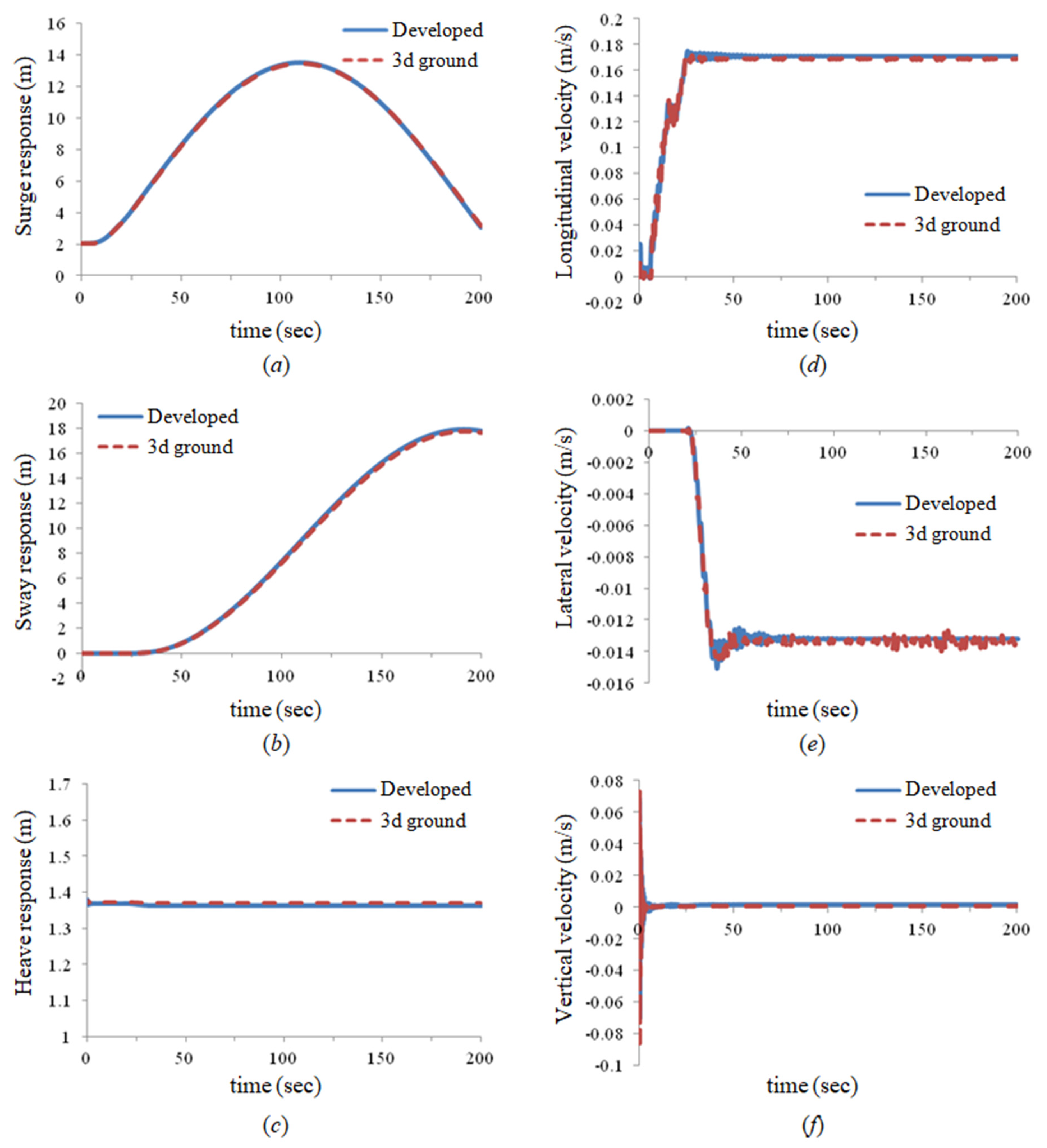 Minerals 12 00498 g033