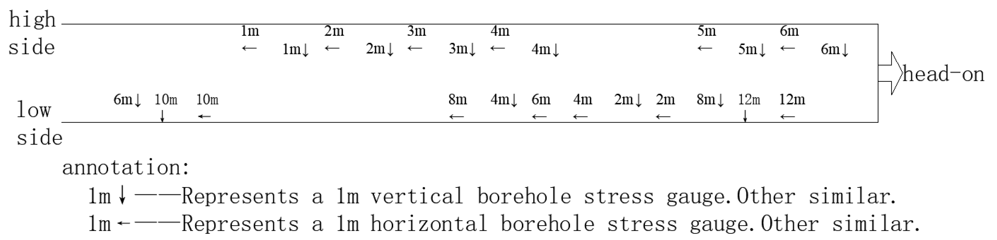 Minerals 12 00499 g004