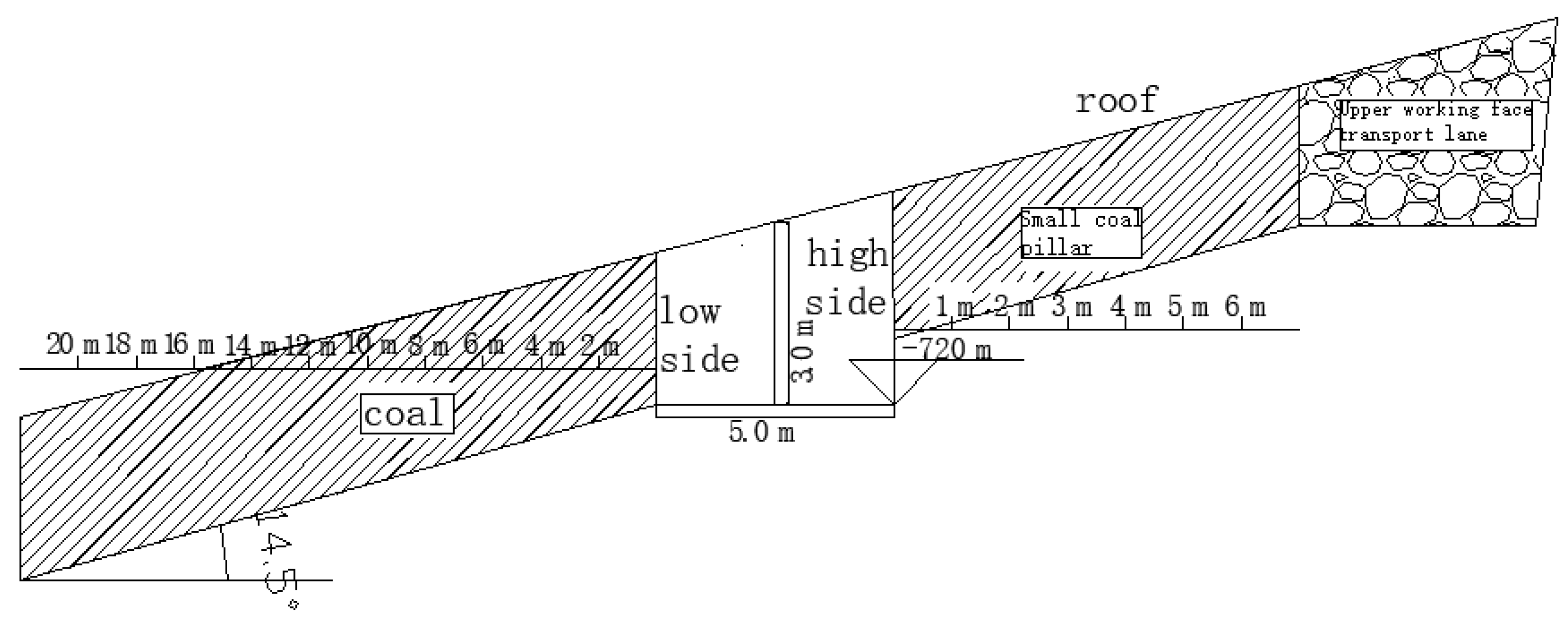 Minerals 12 00499 g005
