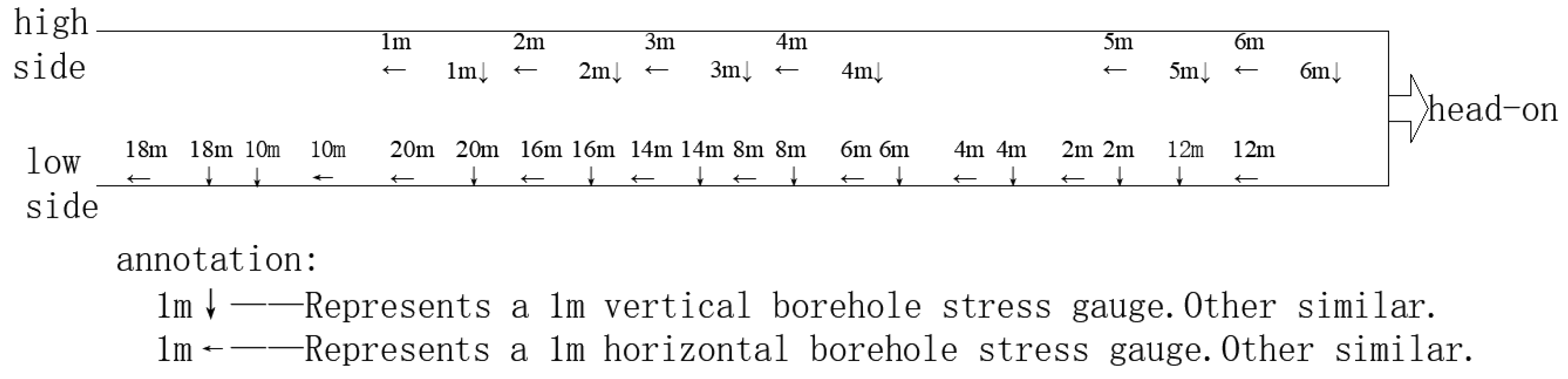 Minerals 12 00499 g006