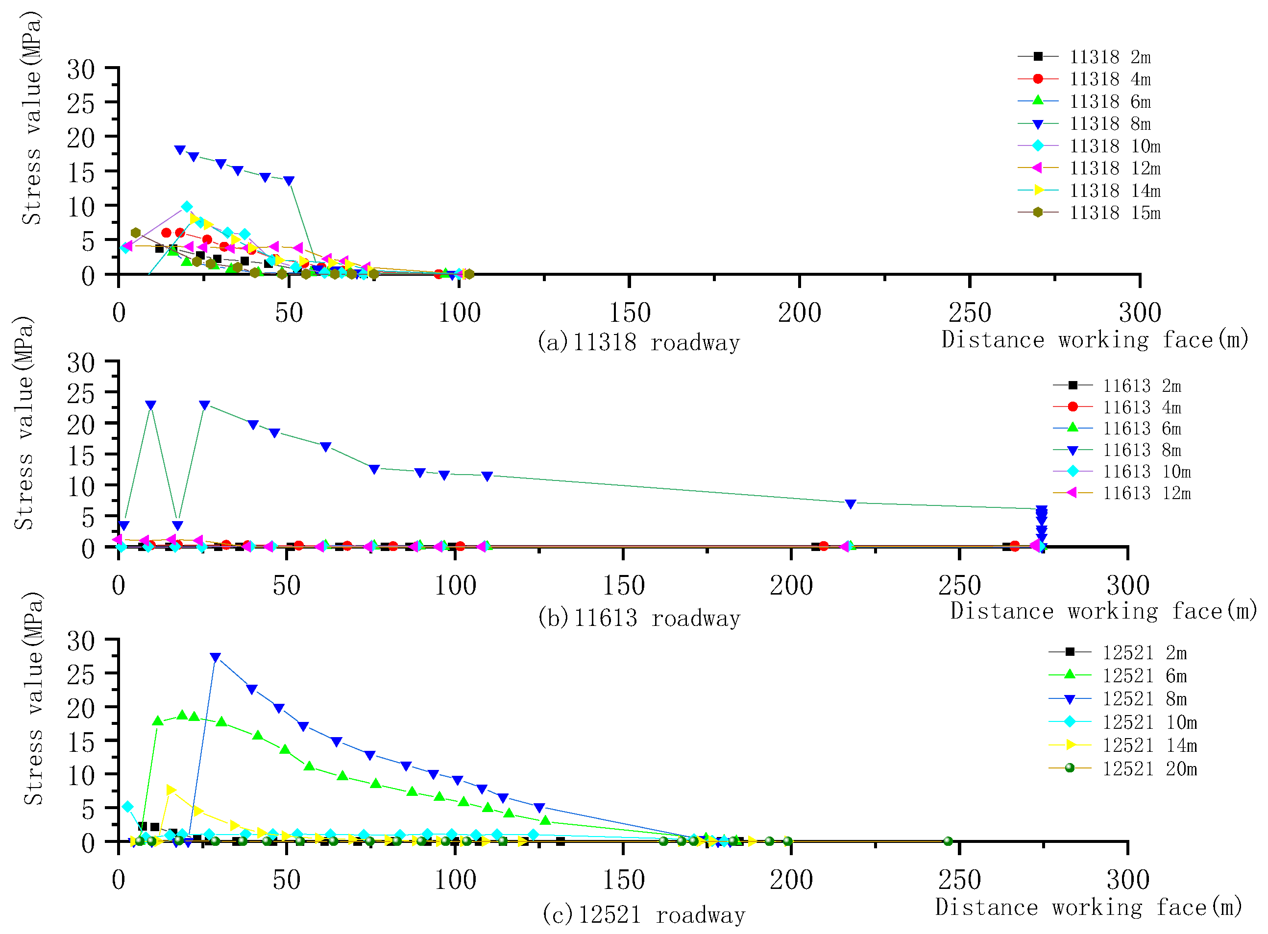 Minerals 12 00499 g011