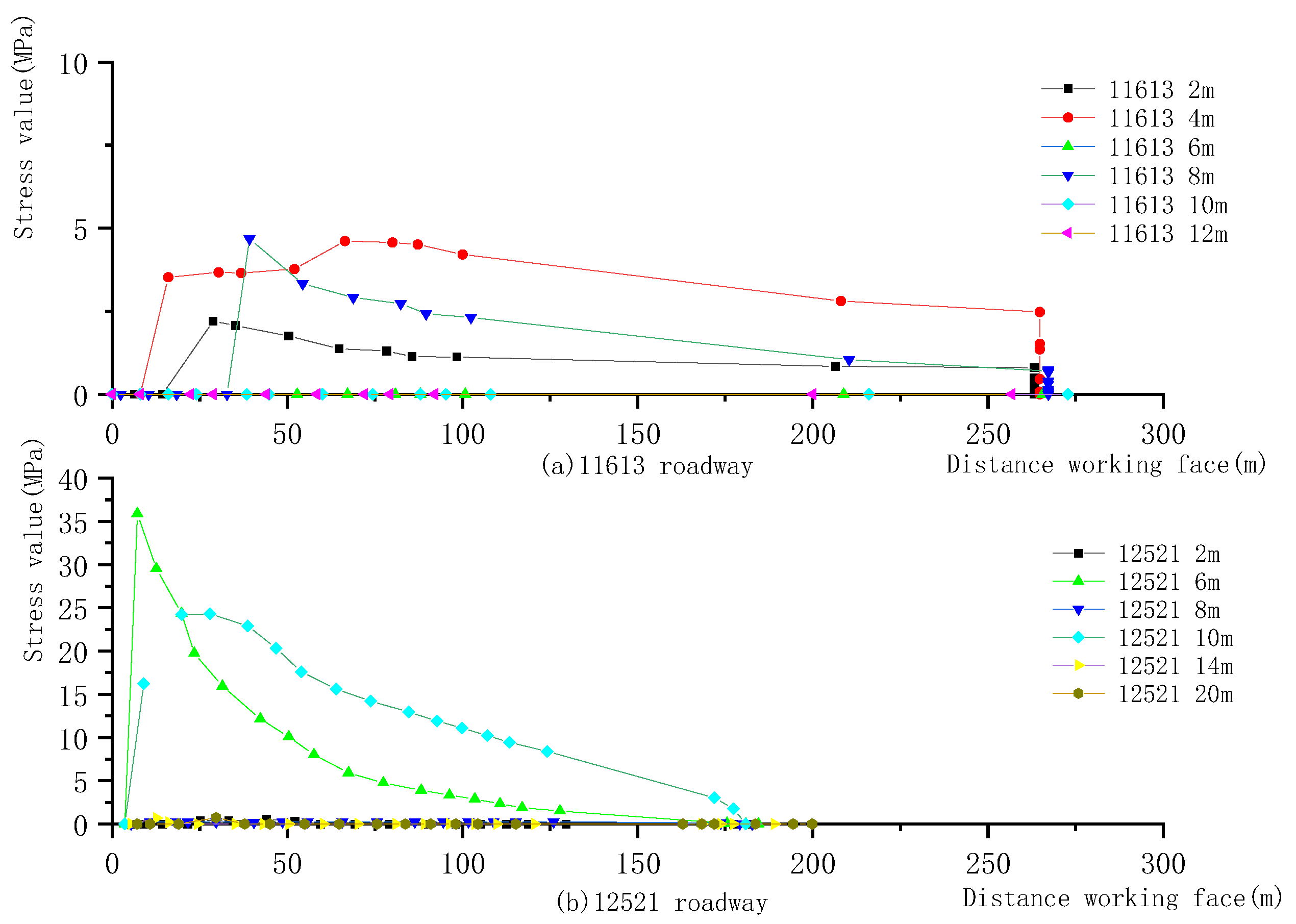 Minerals 12 00499 g012