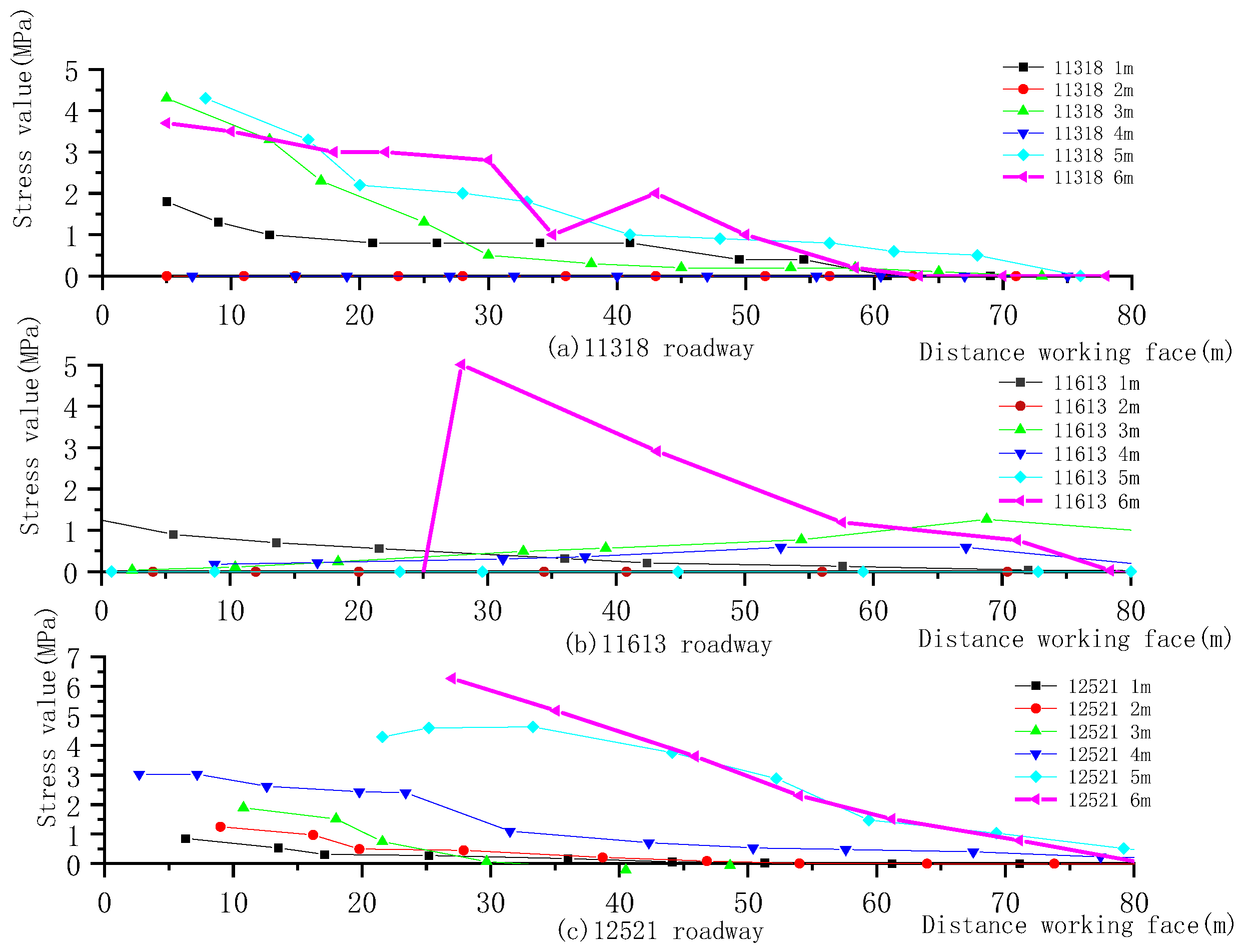 Minerals 12 00499 g013