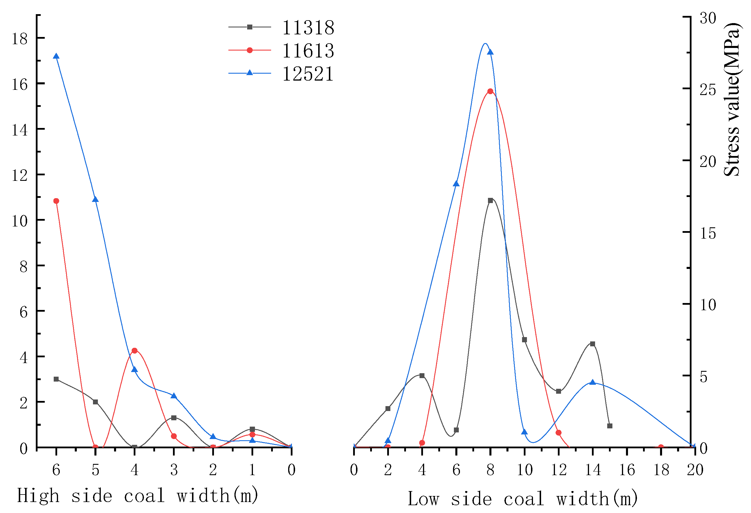 Minerals 12 00499 g017