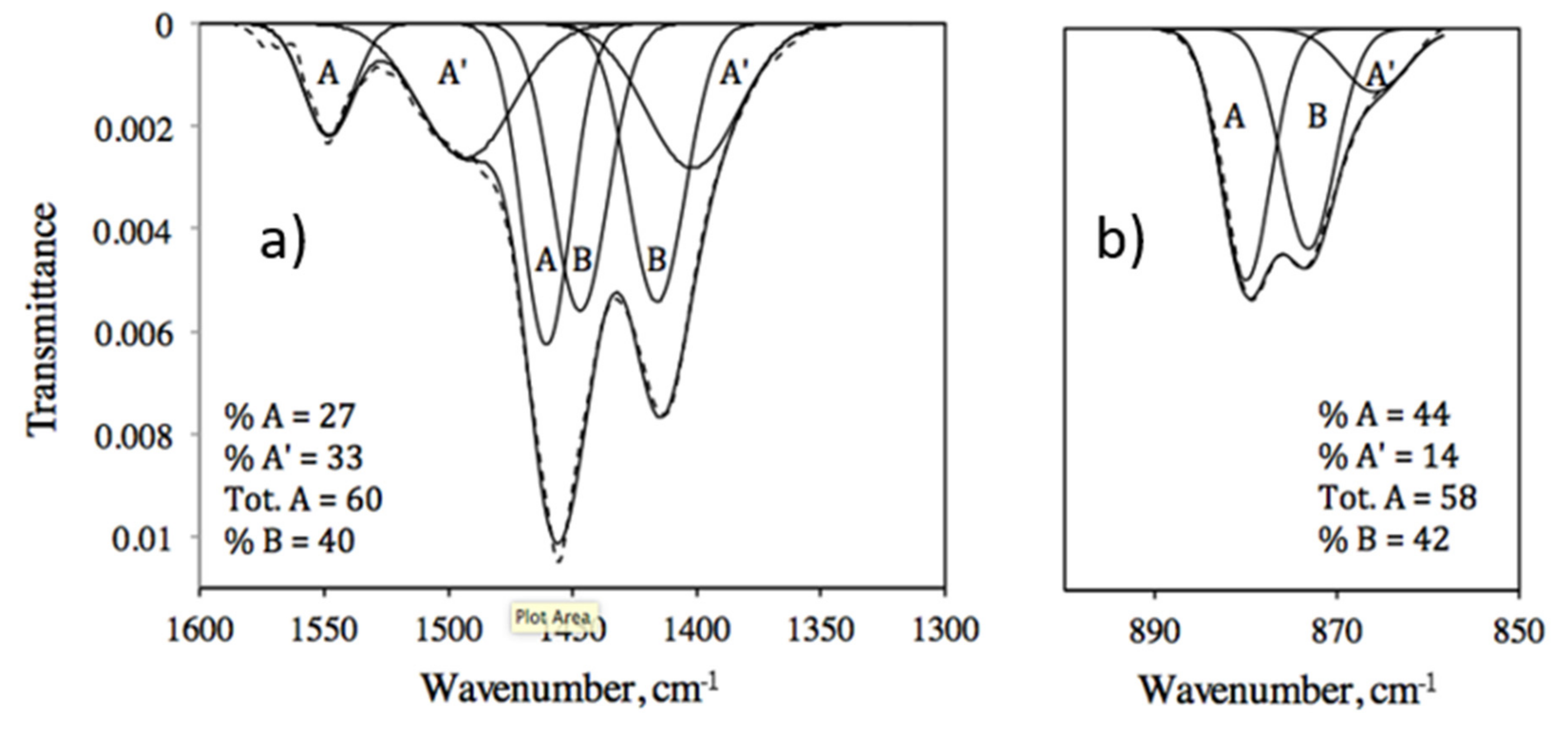 Minerals 12 00503 g003