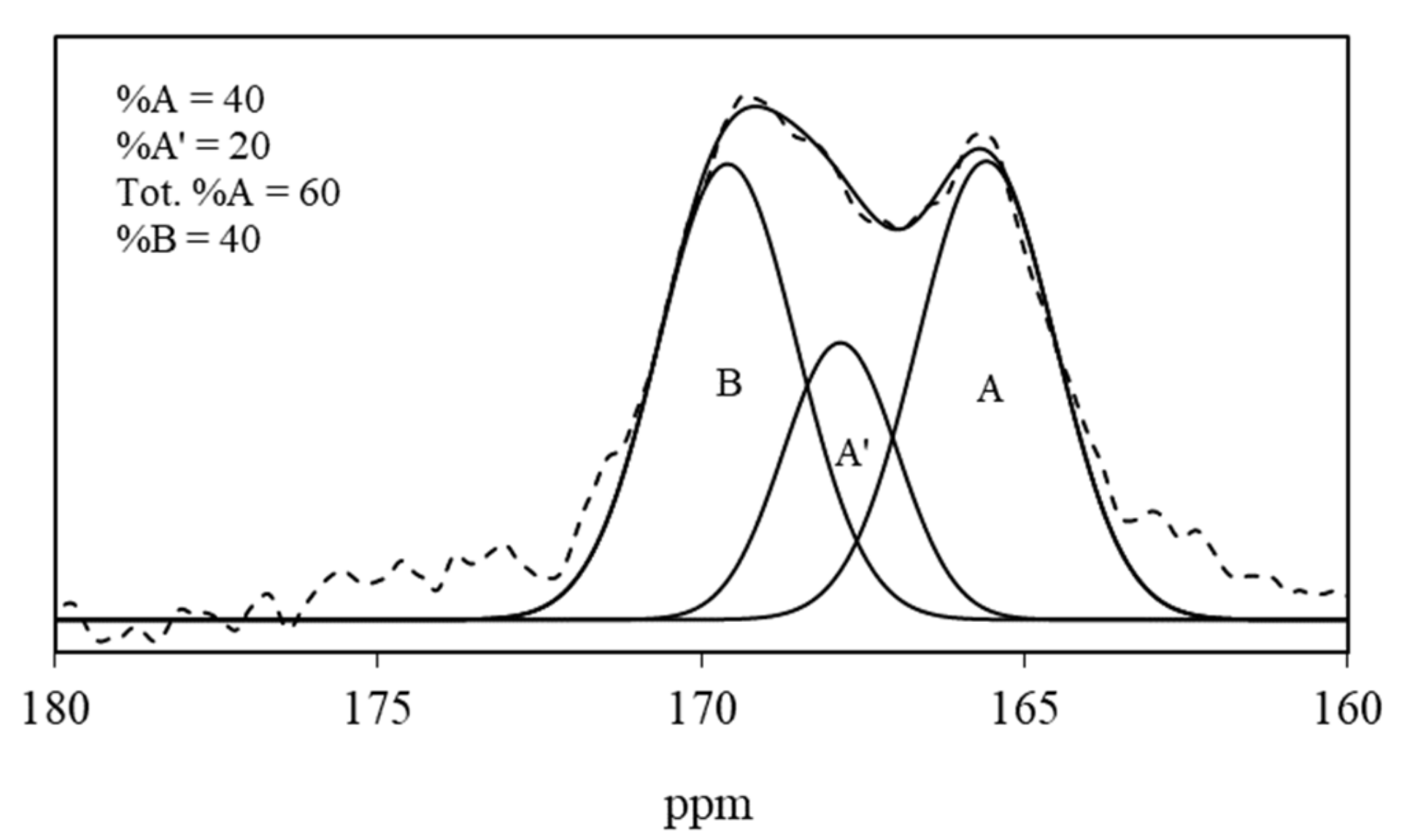 Minerals 12 00503 g004