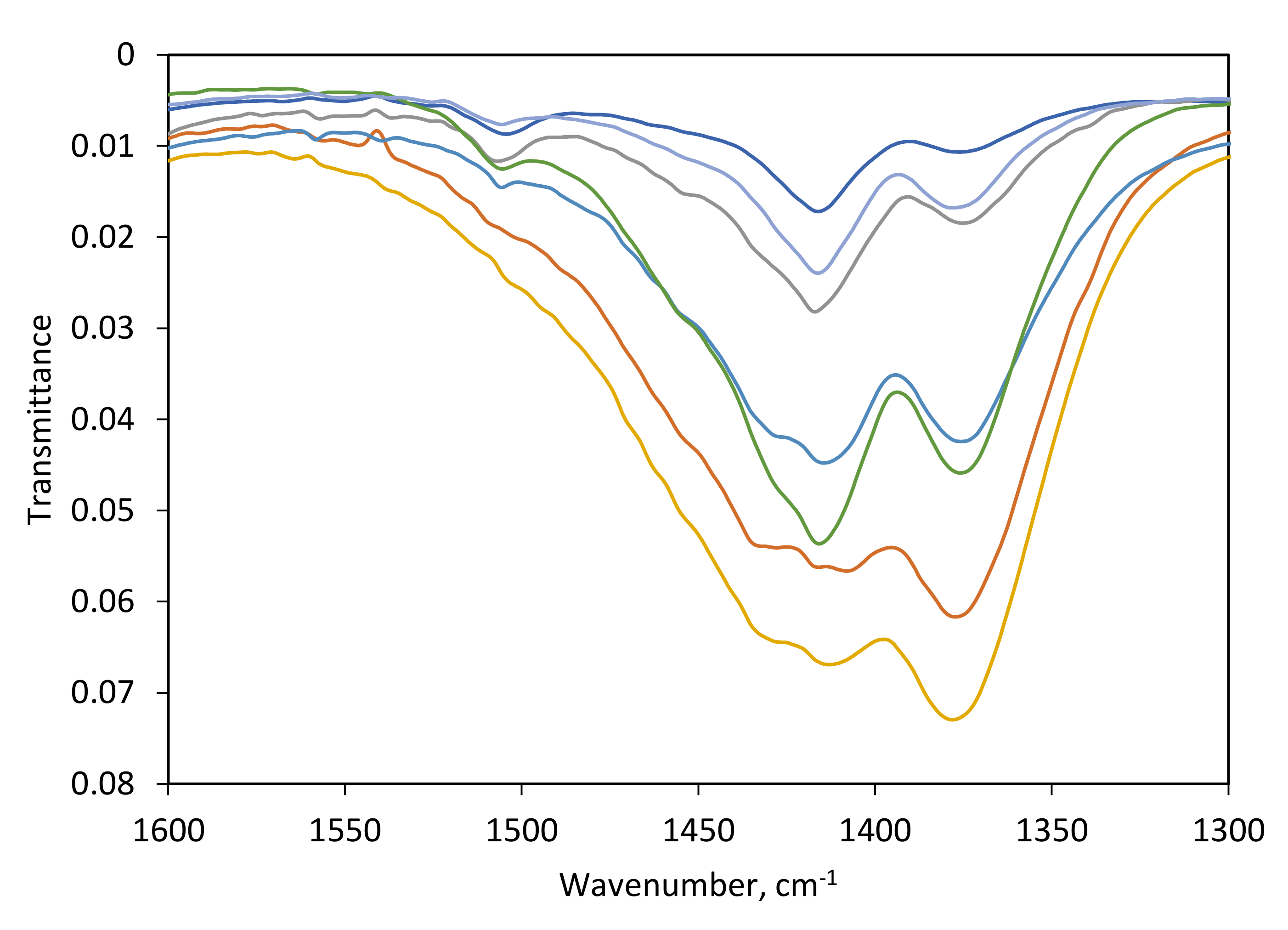 Minerals 12 00503 g006