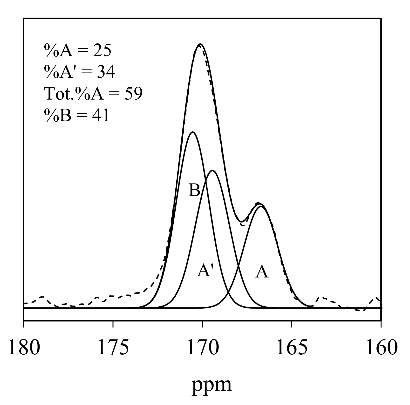 Minerals 12 00503 g007