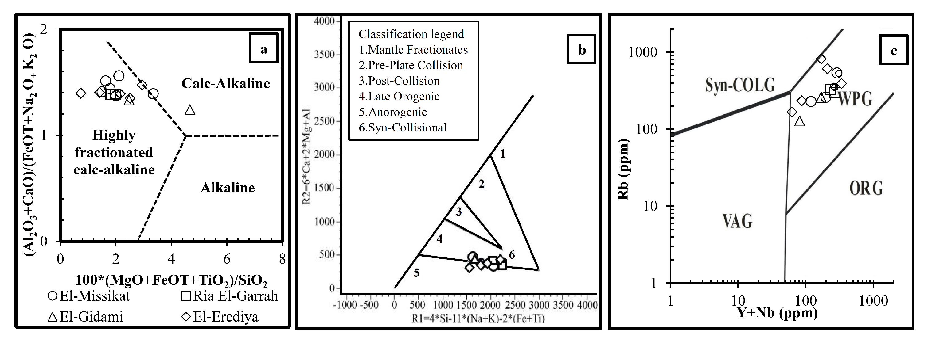 Minerals 12 00518 g009