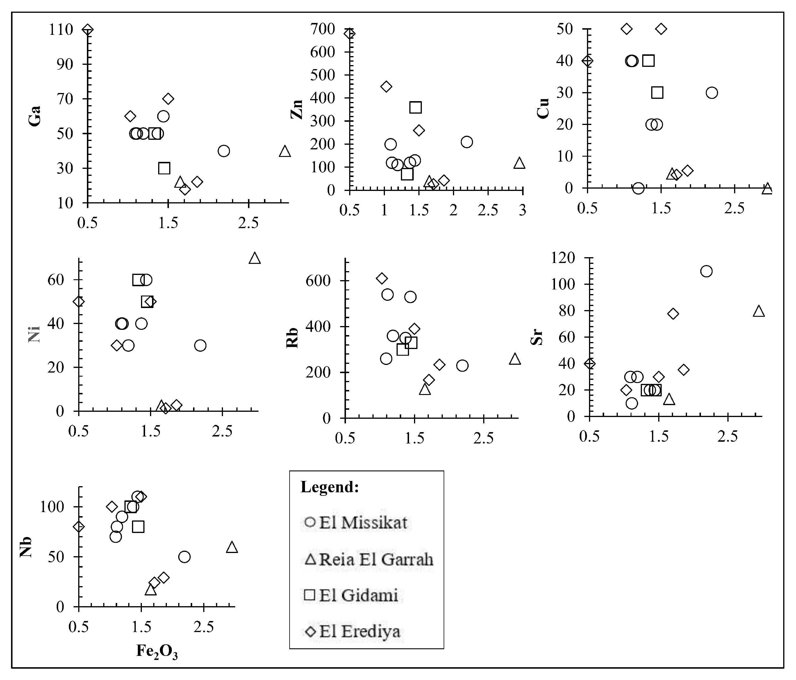 Minerals 12 00518 g011