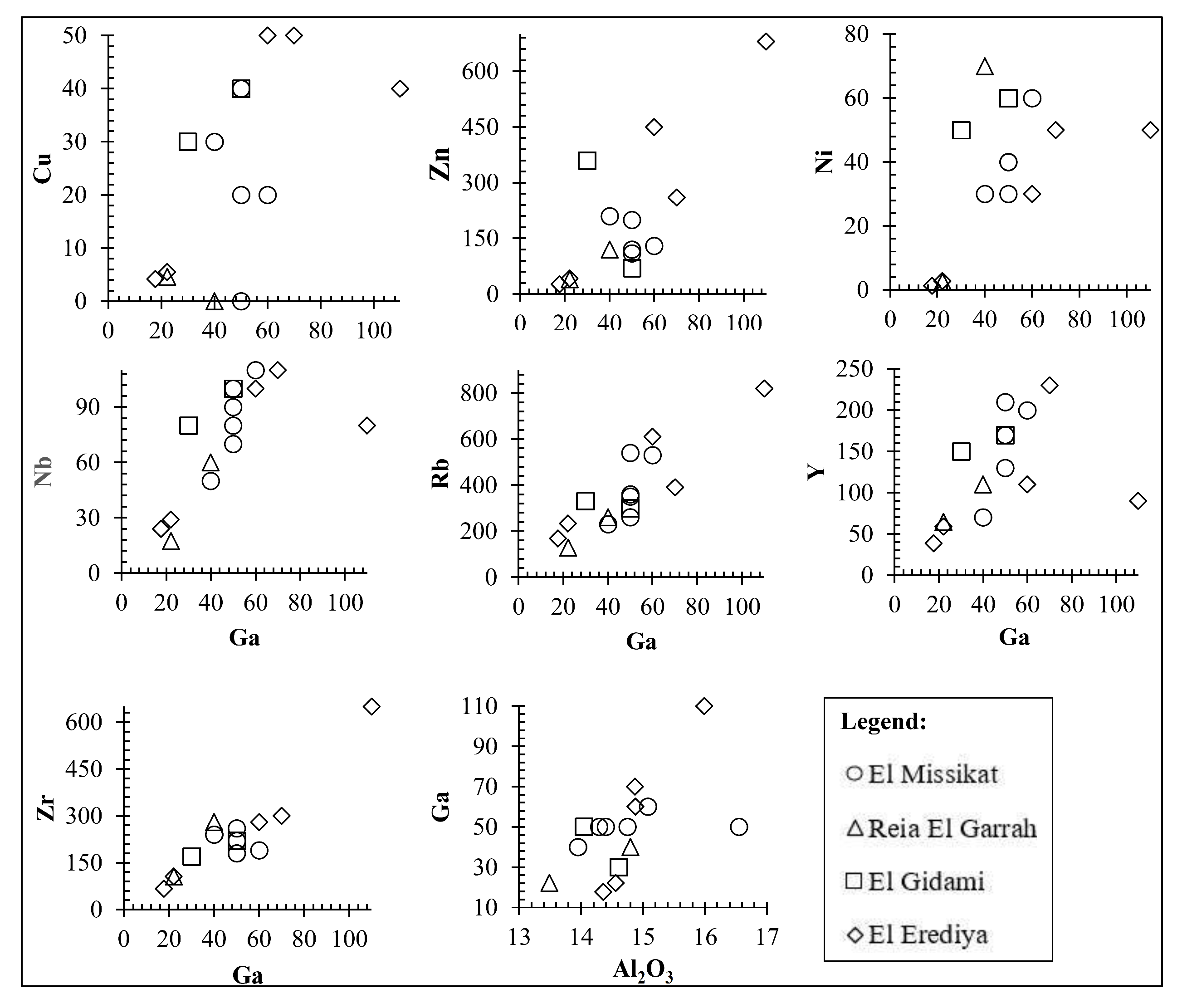 Minerals 12 00518 g012