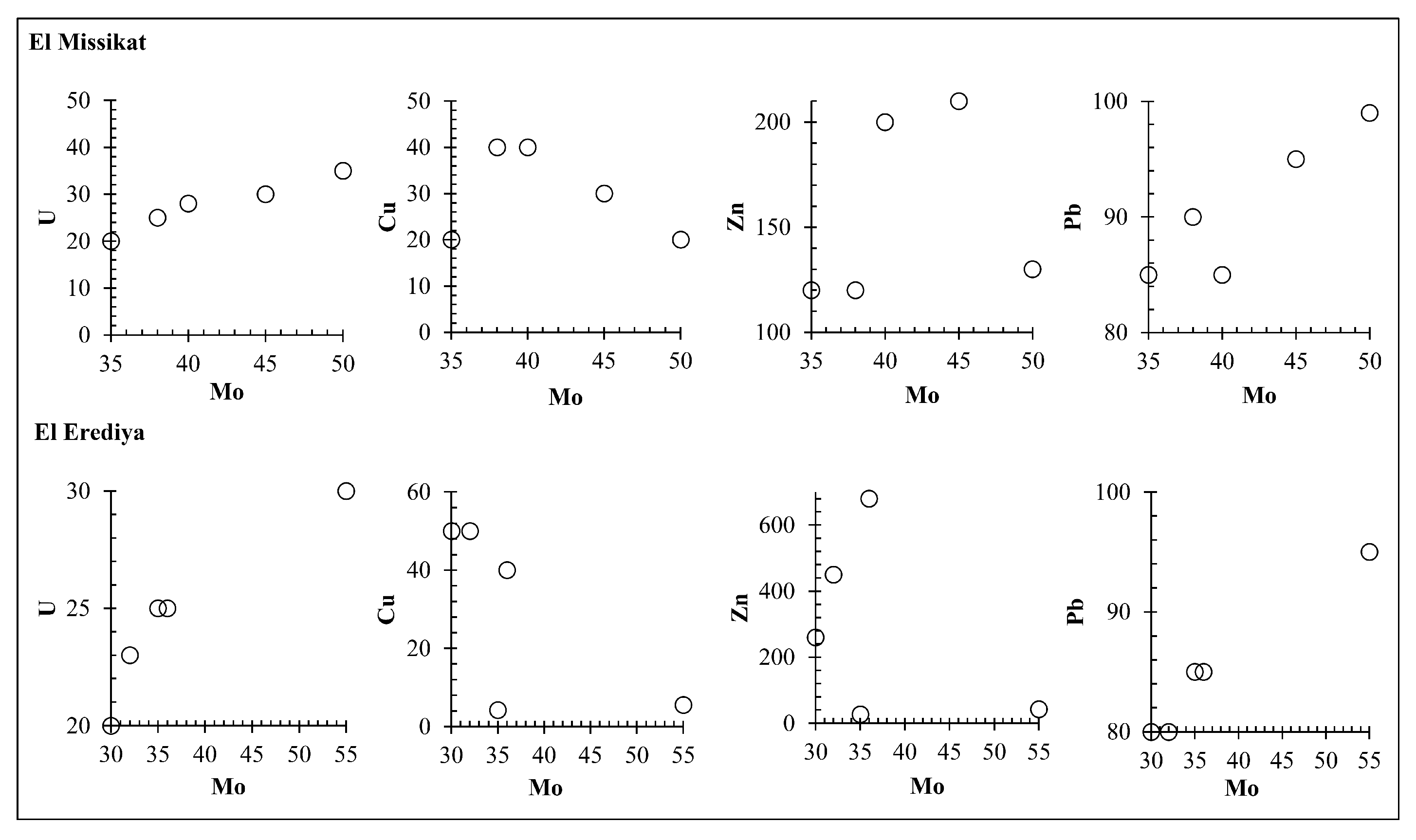 Minerals 12 00518 g013
