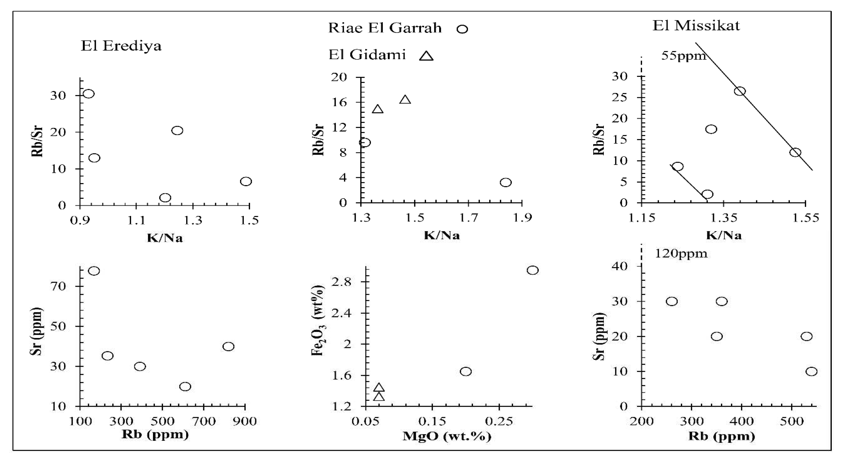 Minerals 12 00518 g014