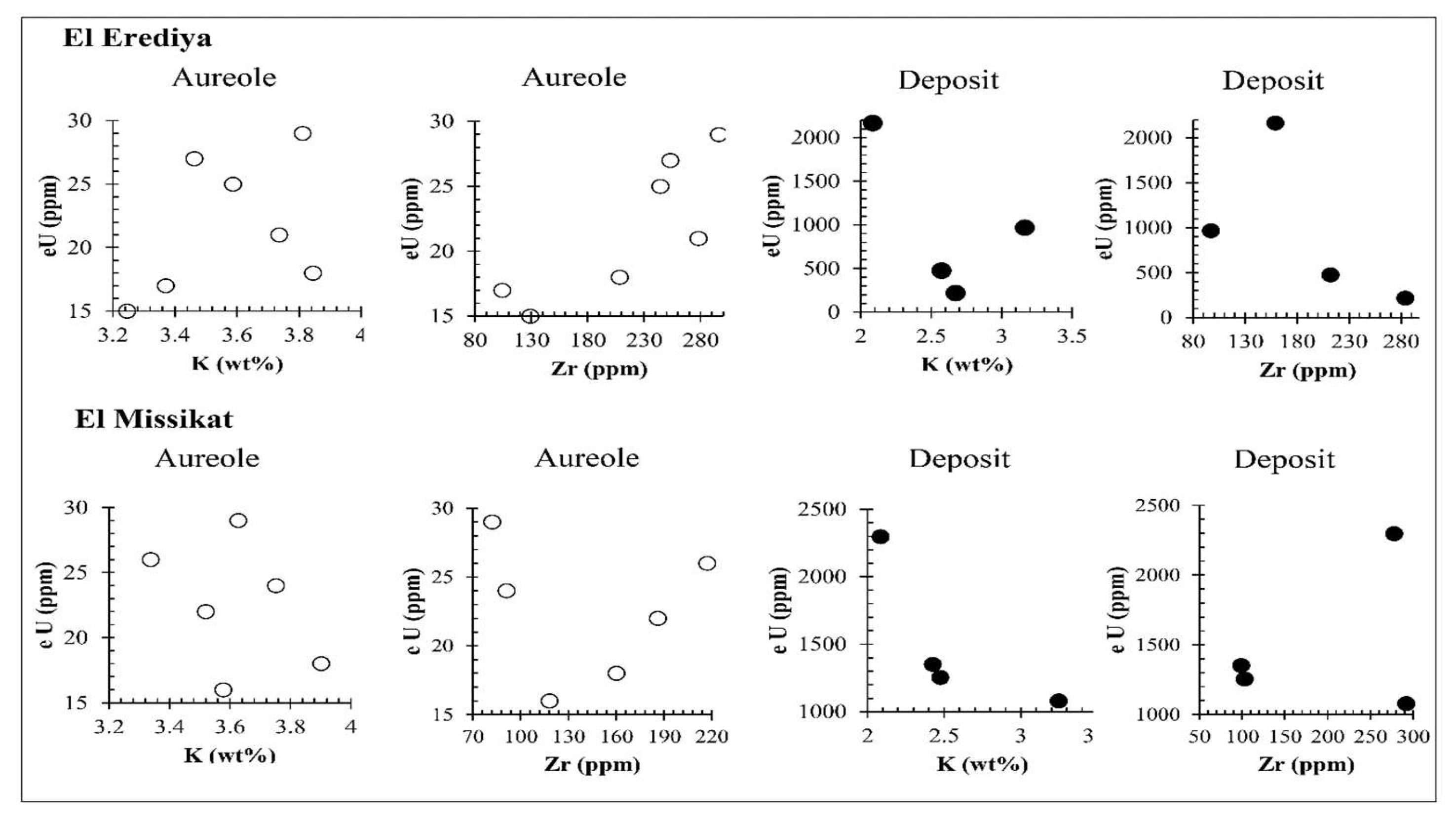Minerals 12 00518 g016