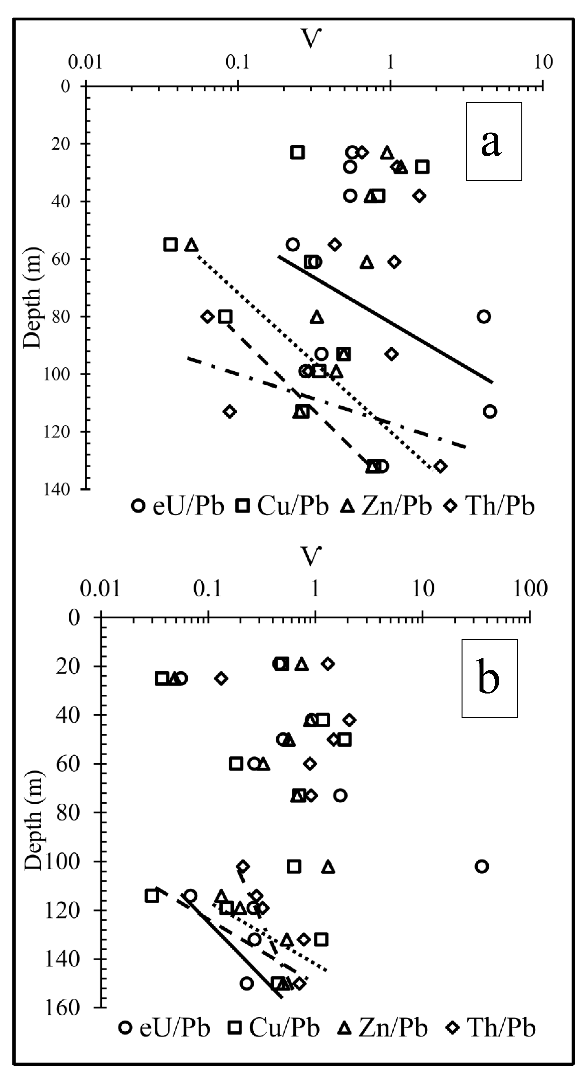 Minerals 12 00518 g017