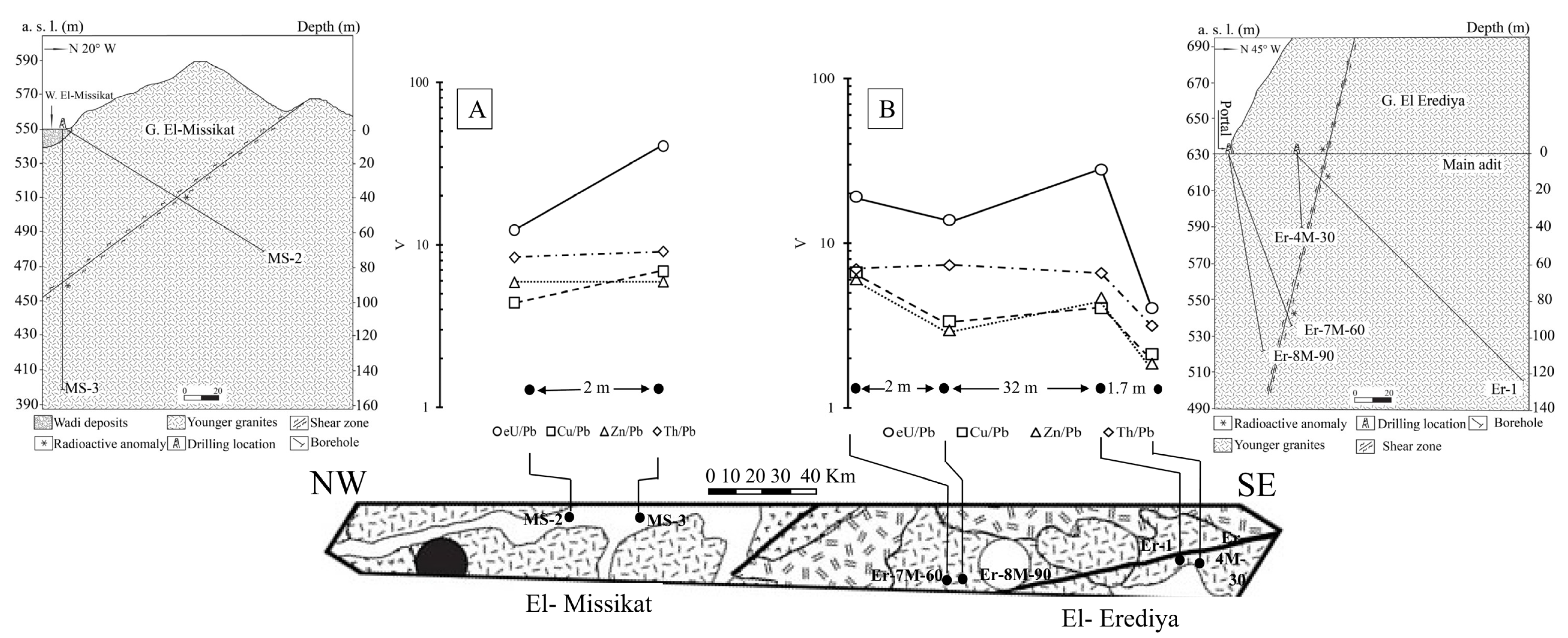 Minerals 12 00518 g019