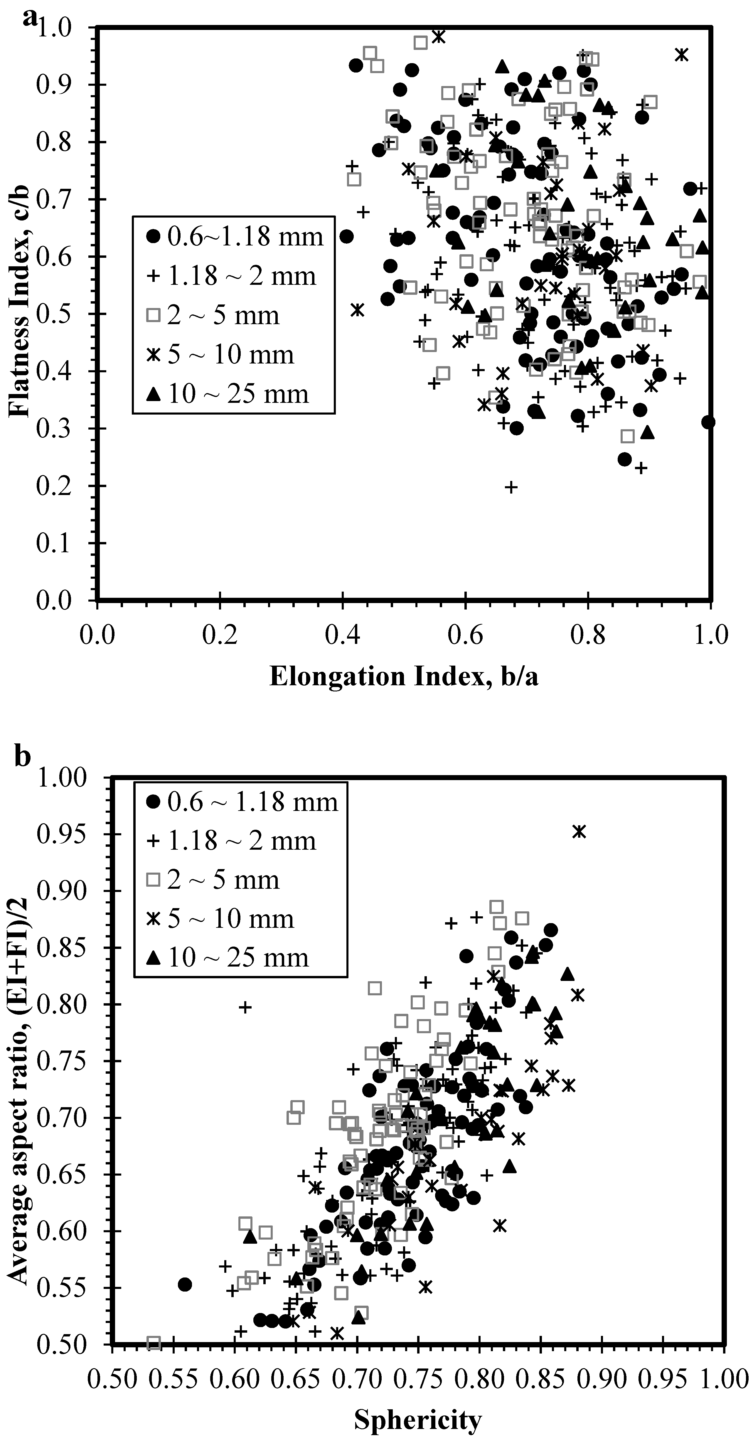 Minerals 12 00522 g004