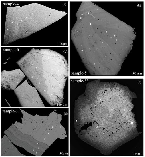 Minerals | Free Full-Text | Apatite, Ca10(PO4)6(OH,F,Cl)2: Structural  Variations, Natural Solid Solutions, Intergrowths, and Zoning