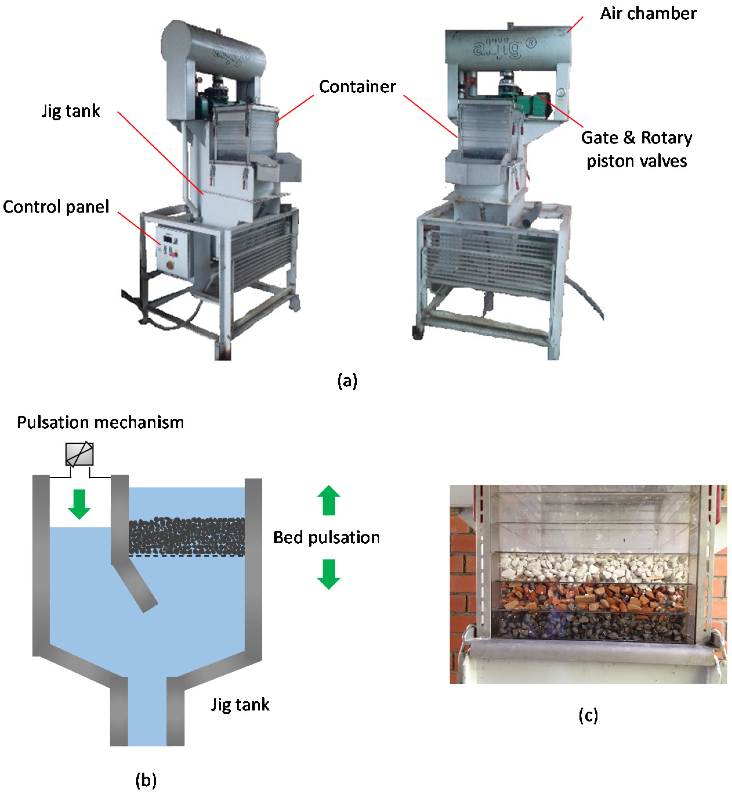 Minerals 12 00532 g002