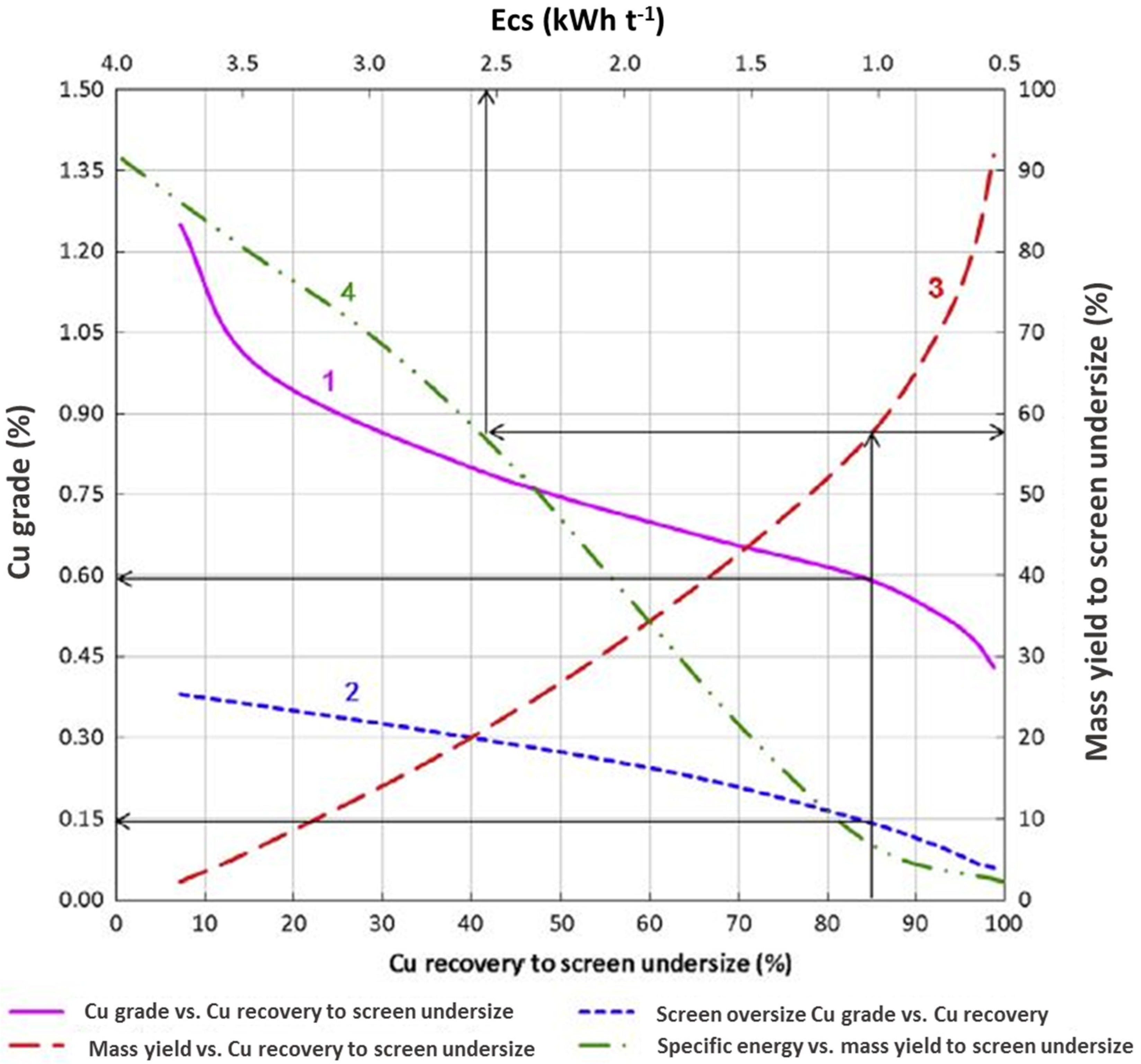 Minerals 12 00545 g030