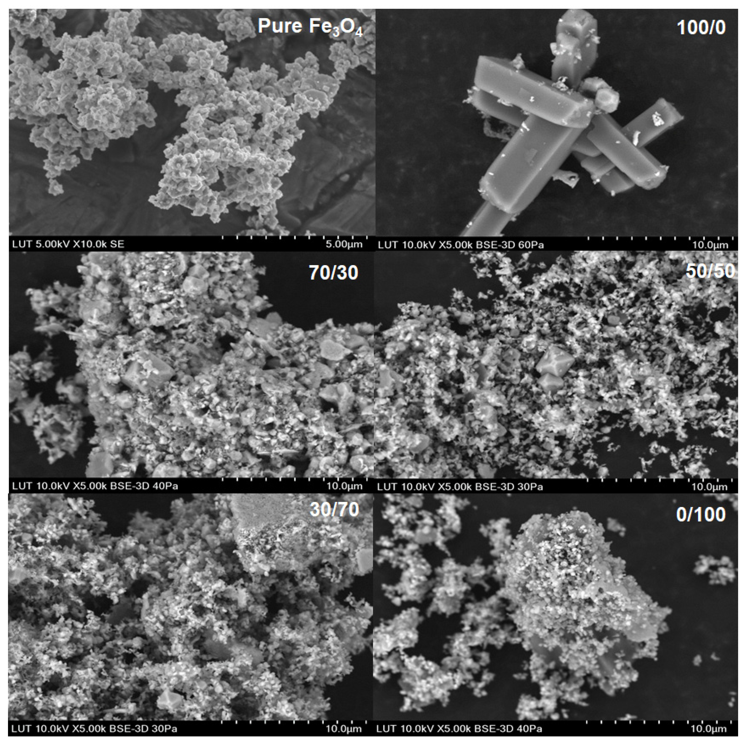 Minerals 12 00560 g008