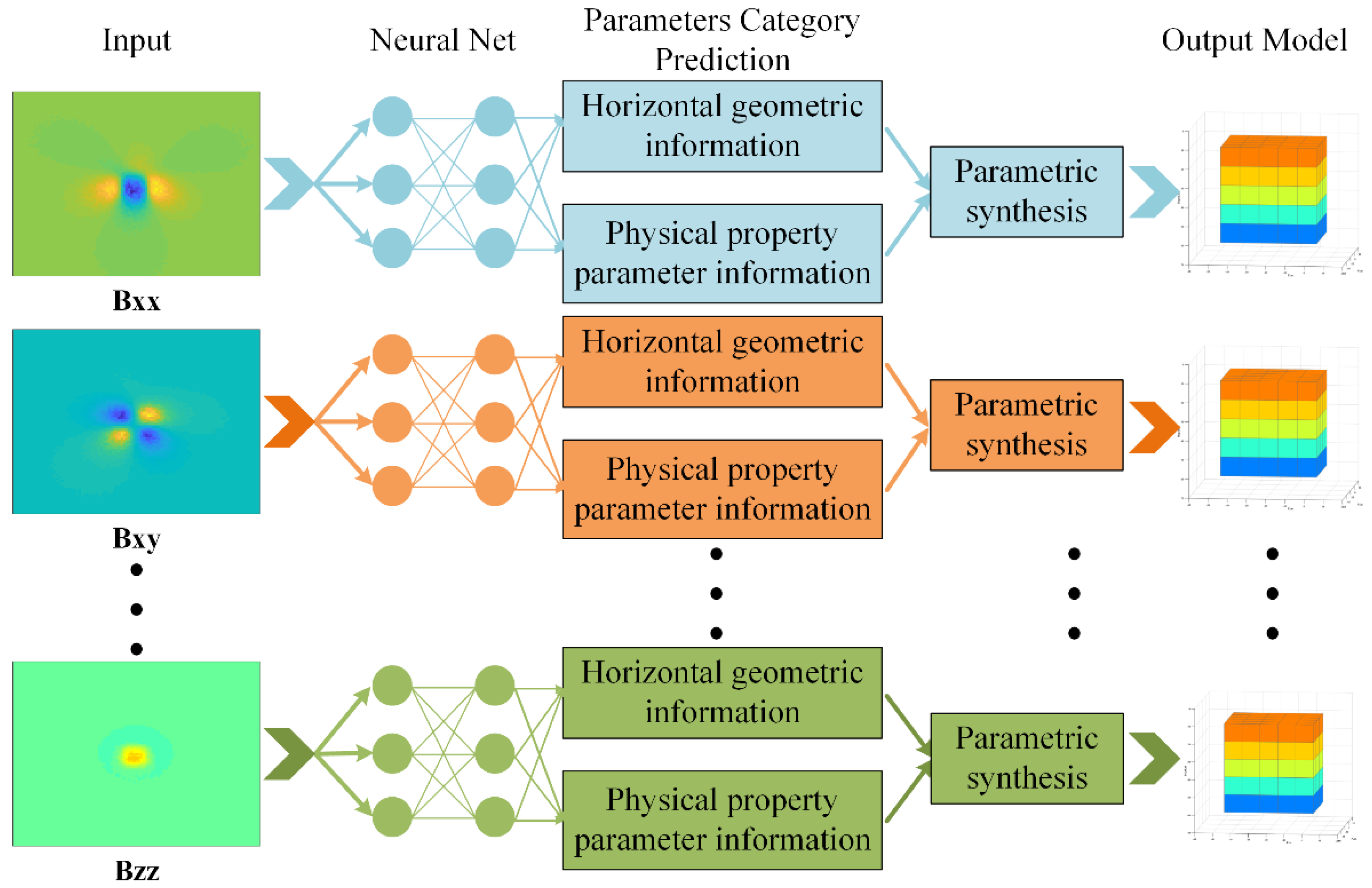 Minerals 12 00566 g003