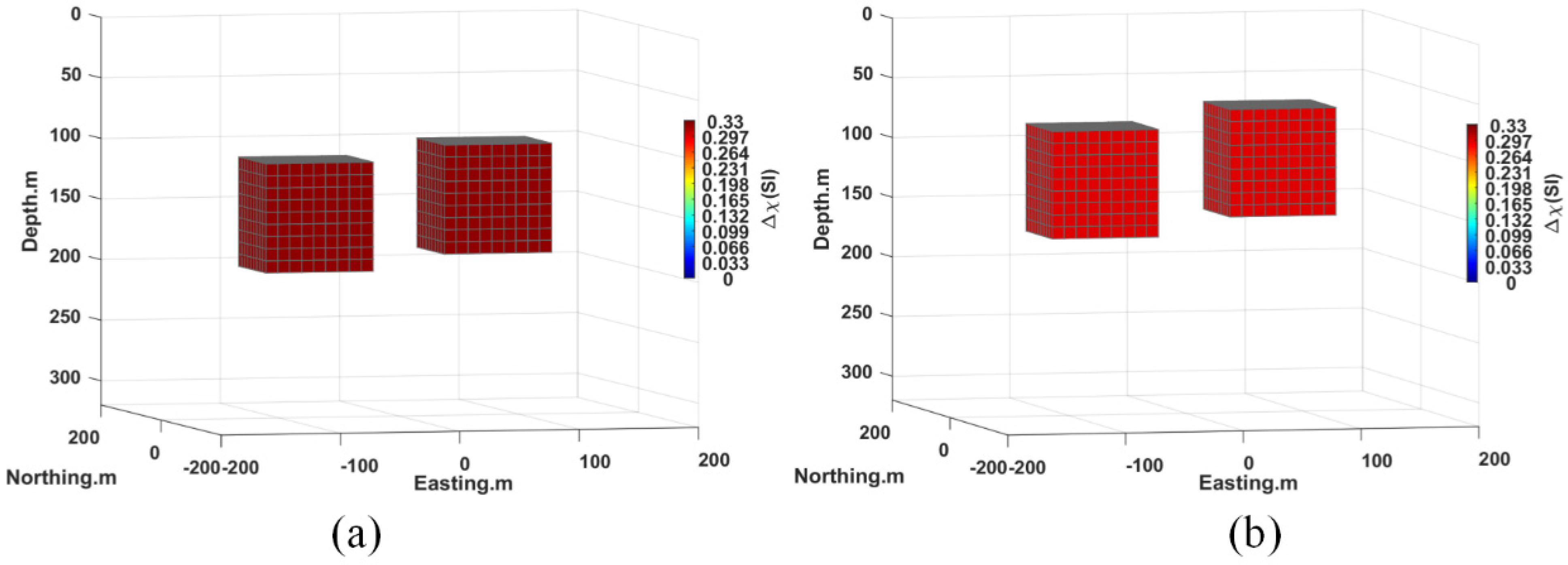 Minerals 12 00566 g010