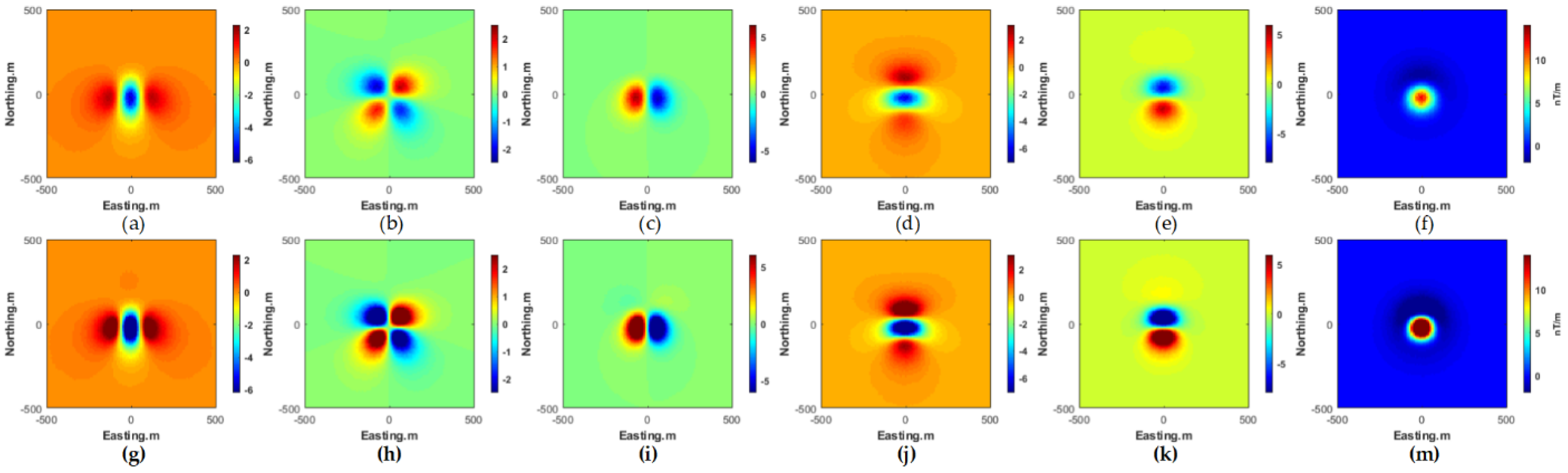 Minerals 12 00566 g011