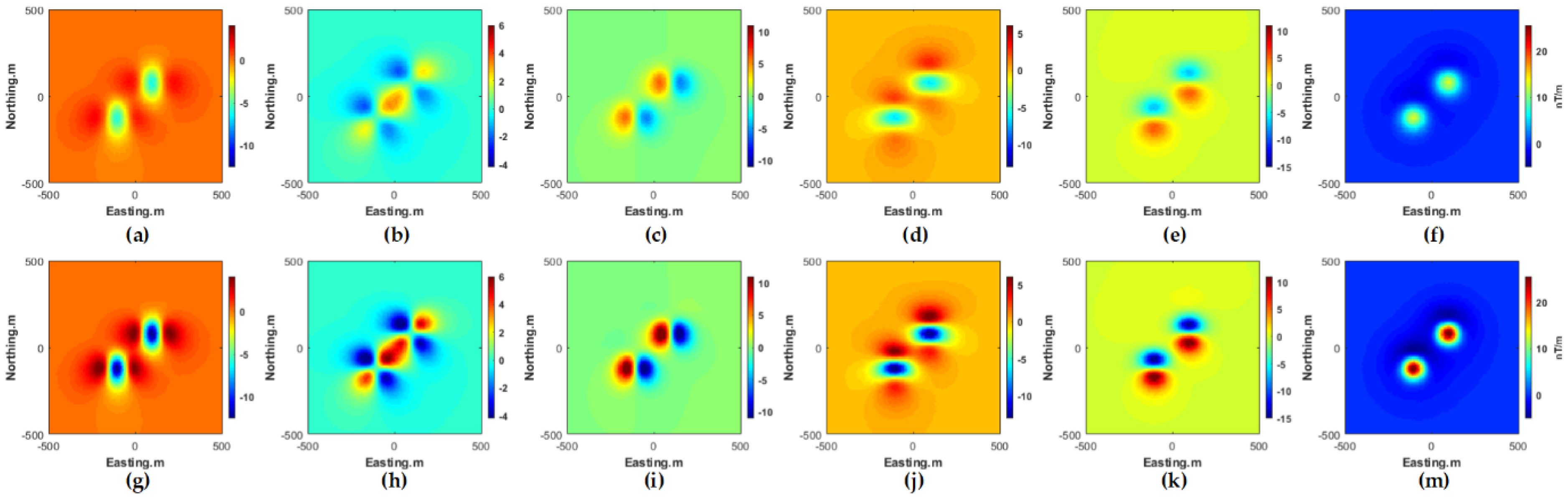 Minerals 12 00566 g012