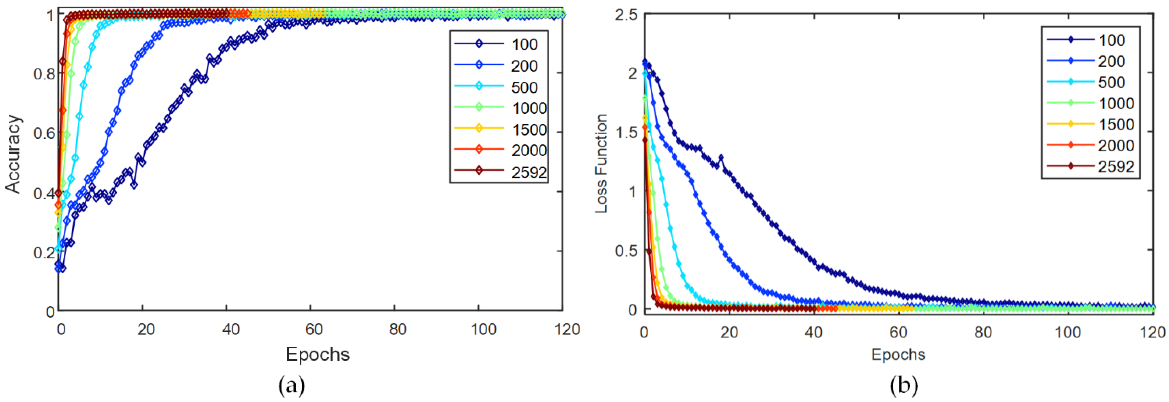 Minerals 12 00566 g013