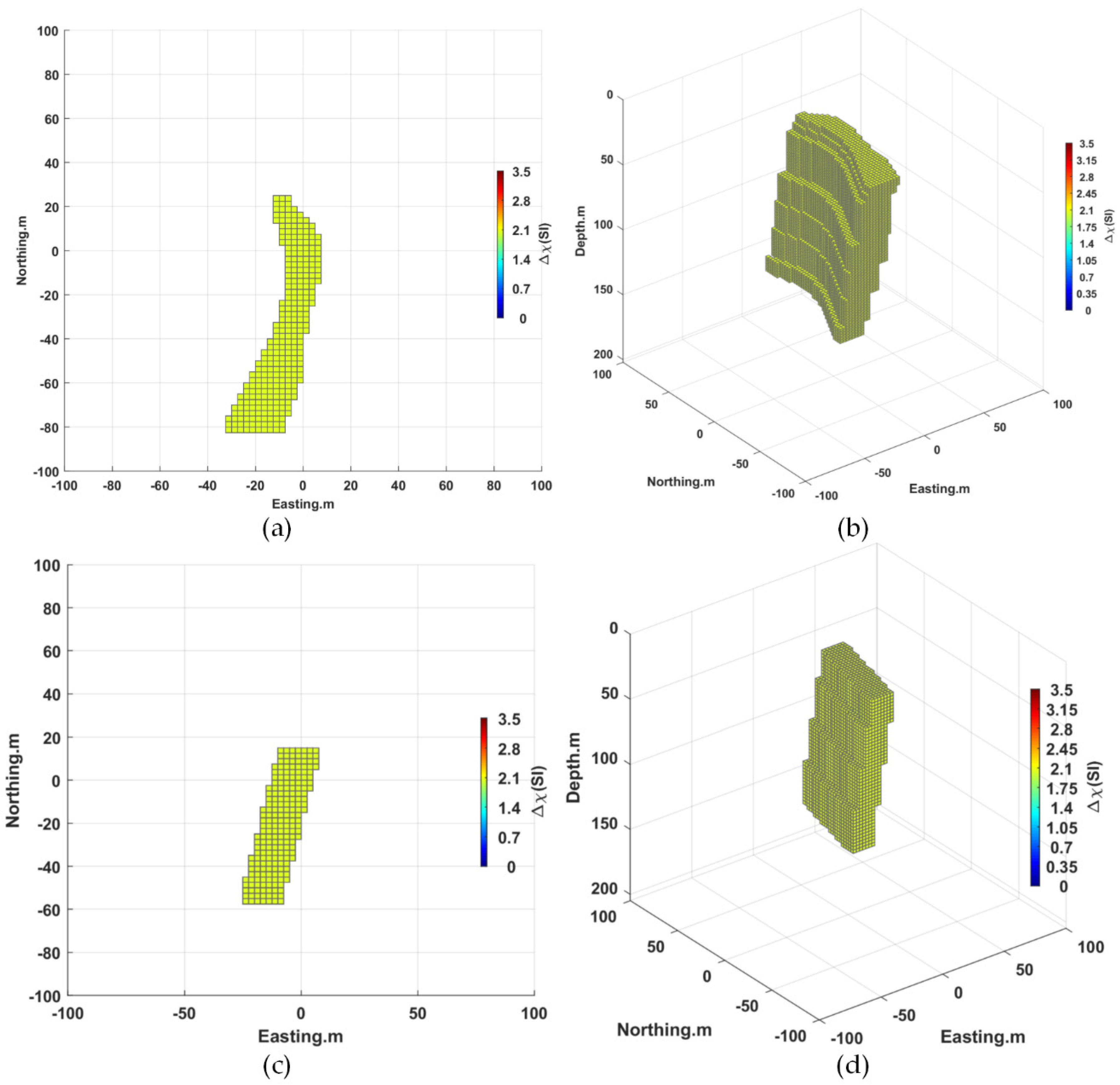 Minerals 12 00566 g017