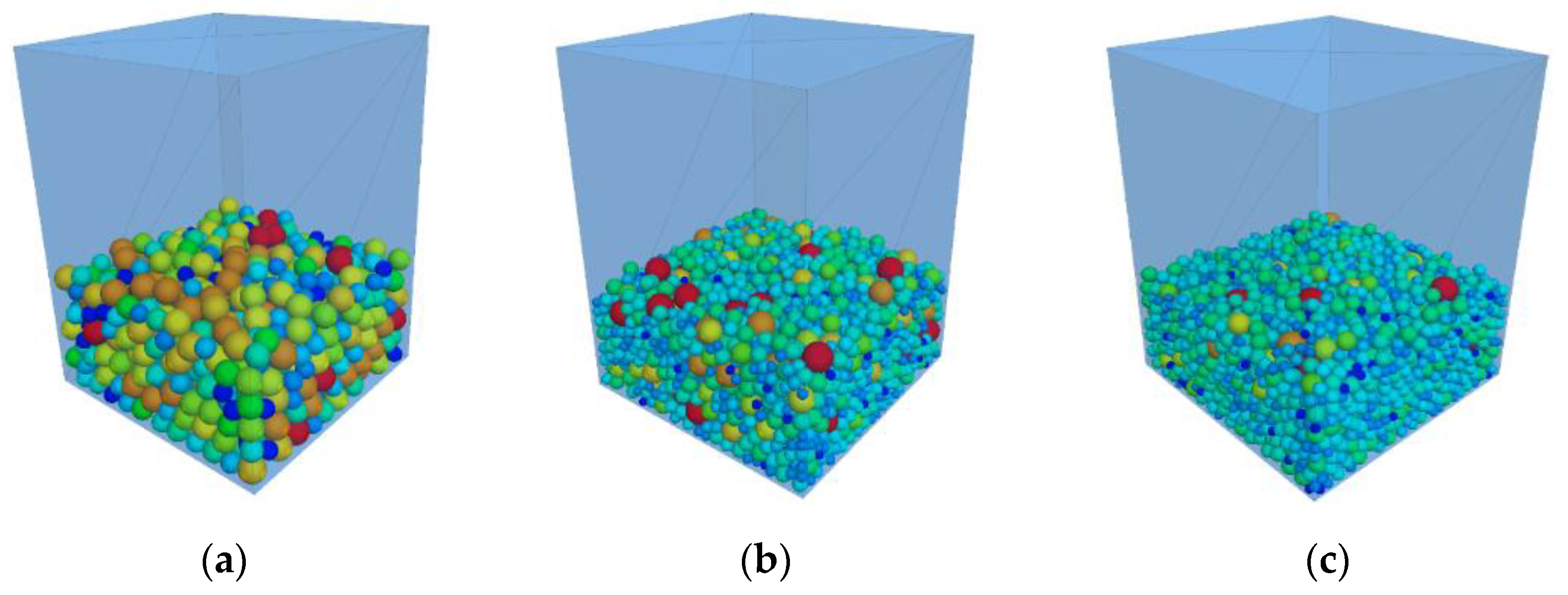 Minerals 12 00573 g006