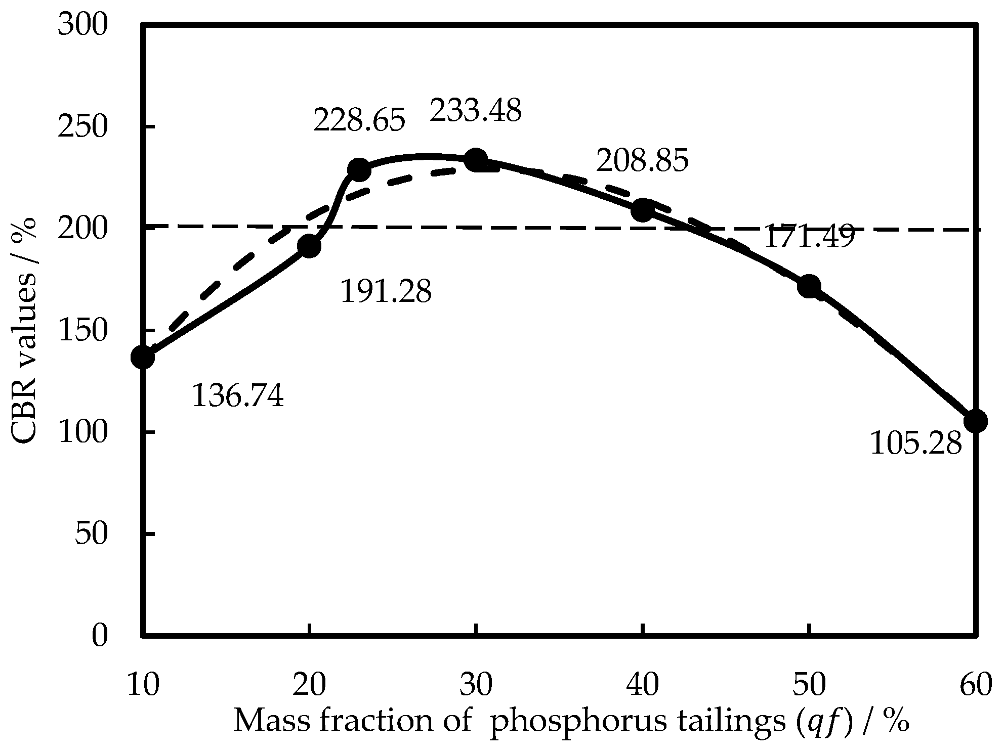 Minerals 12 00573 g012