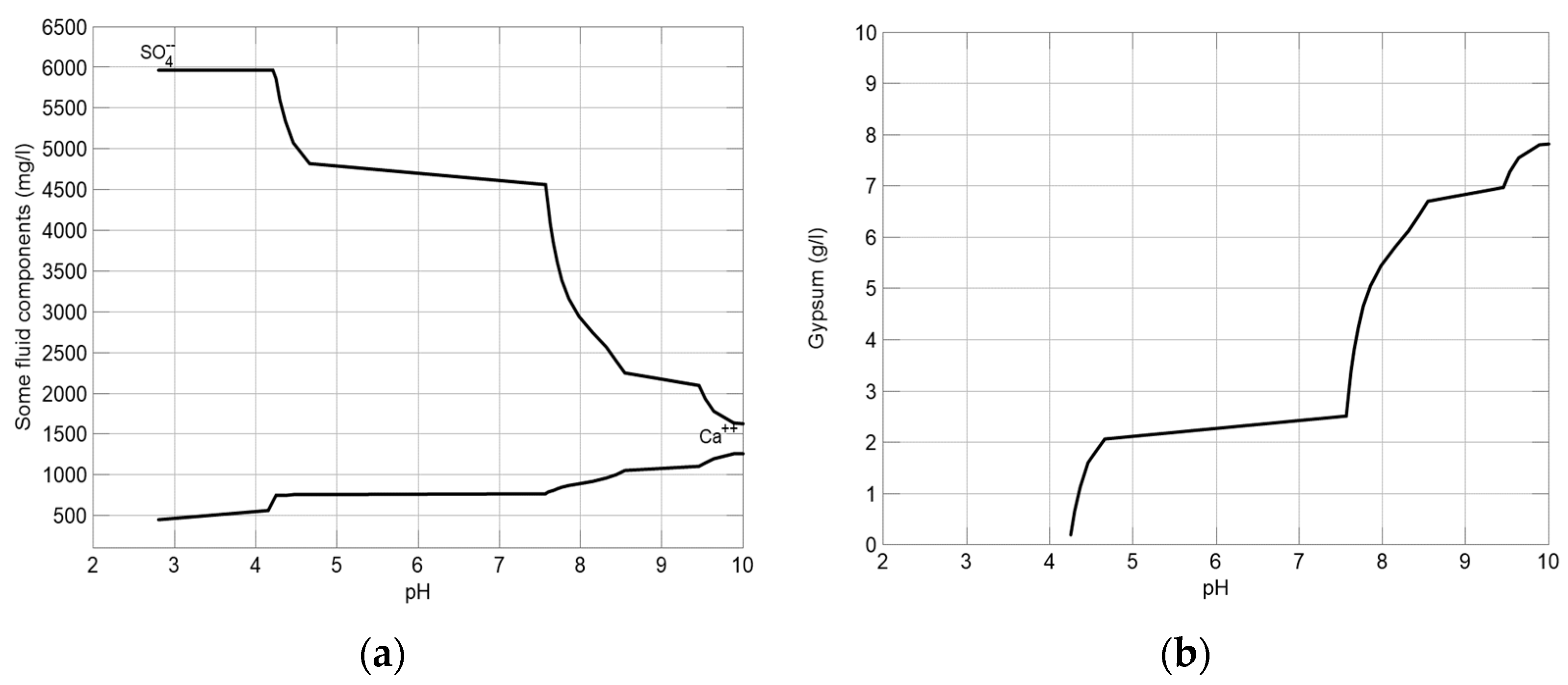Minerals 12 00574 g005