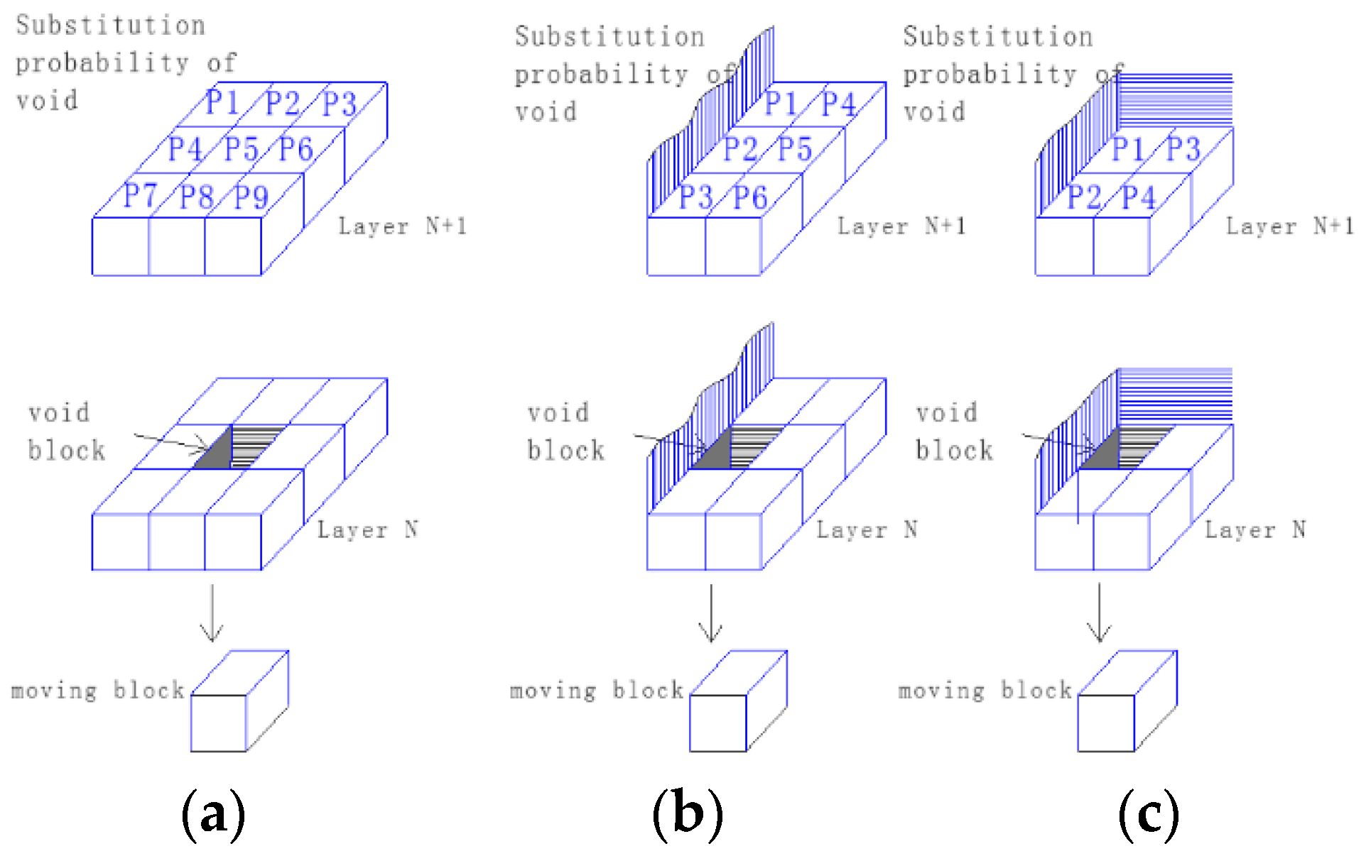 Minerals 12 00576 g002