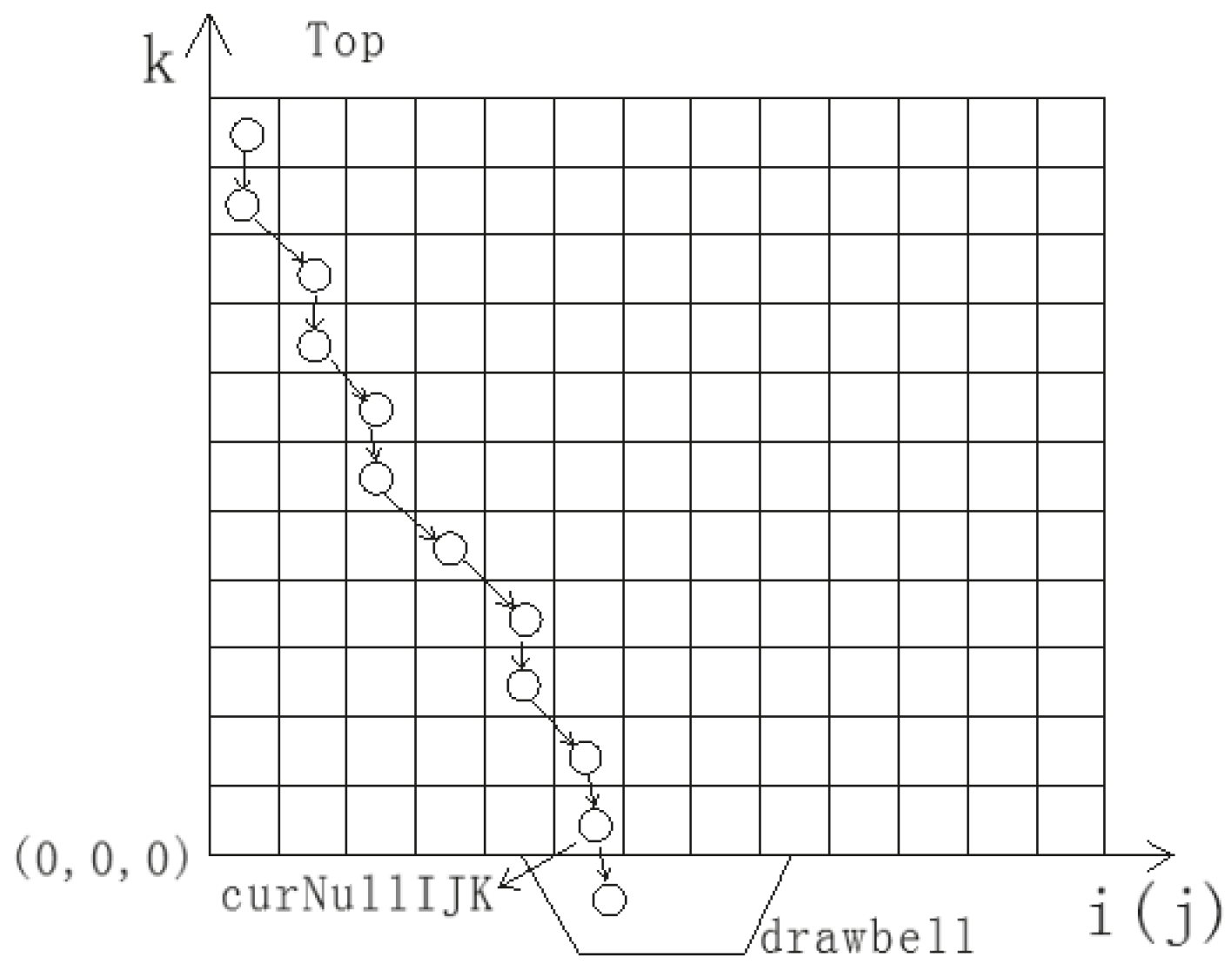Minerals 12 00576 g003