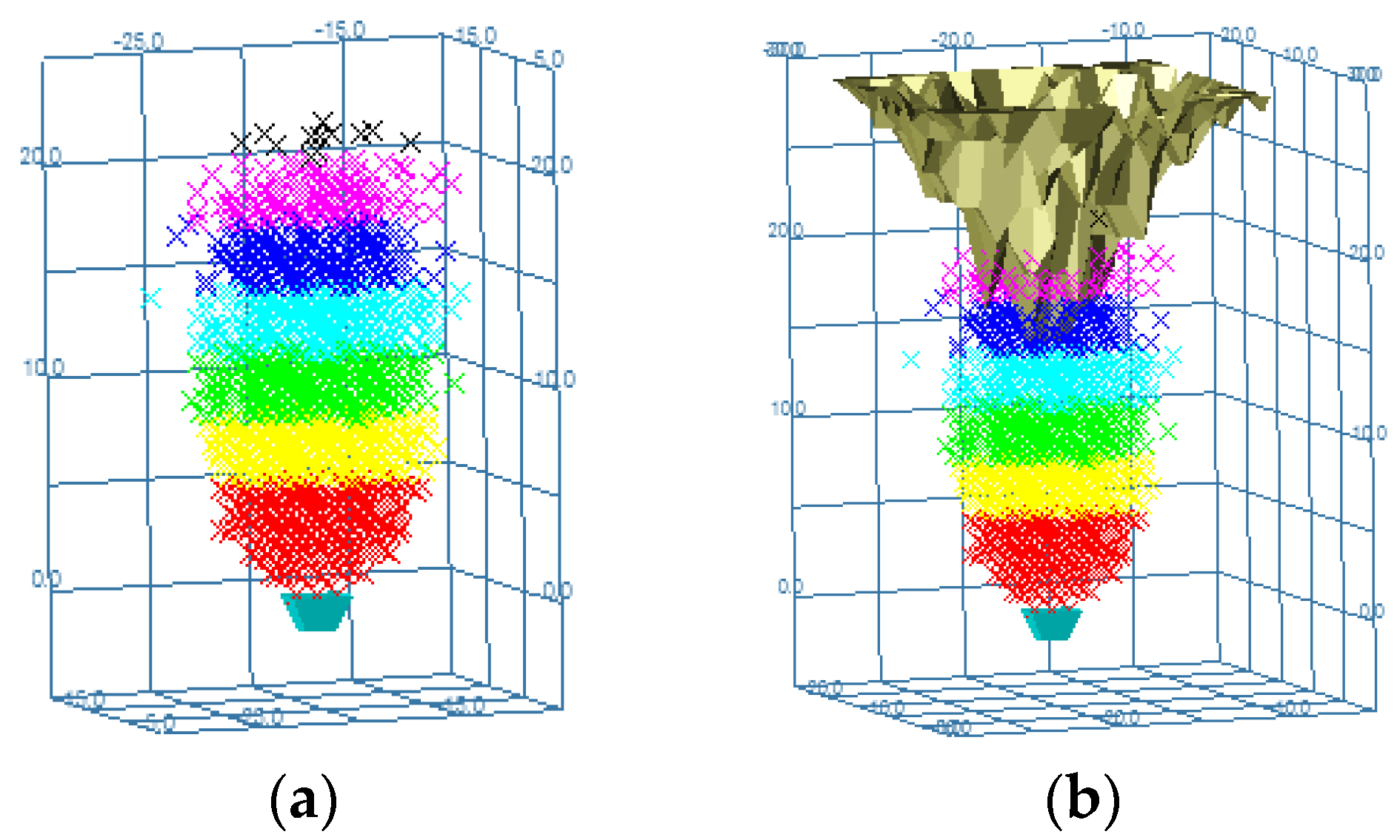 Minerals 12 00576 g007a