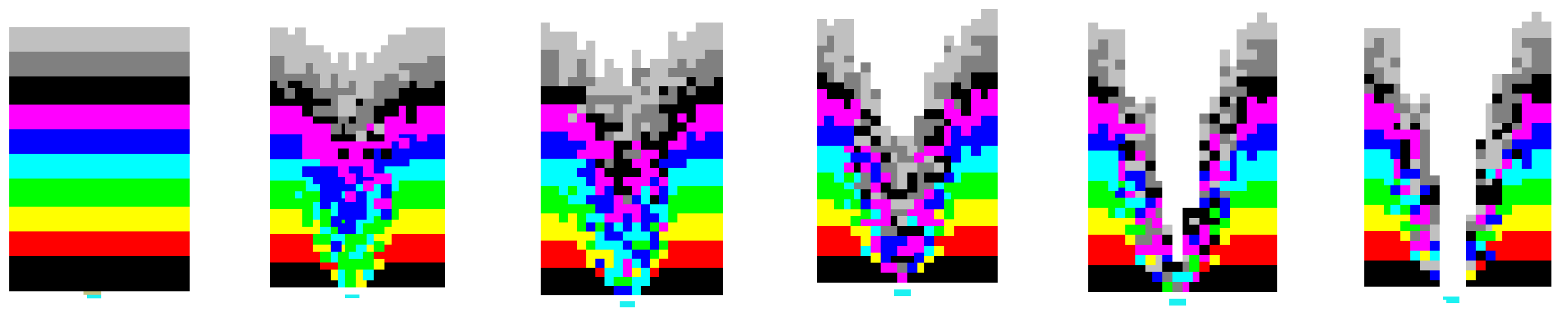 Minerals 12 00576 g008