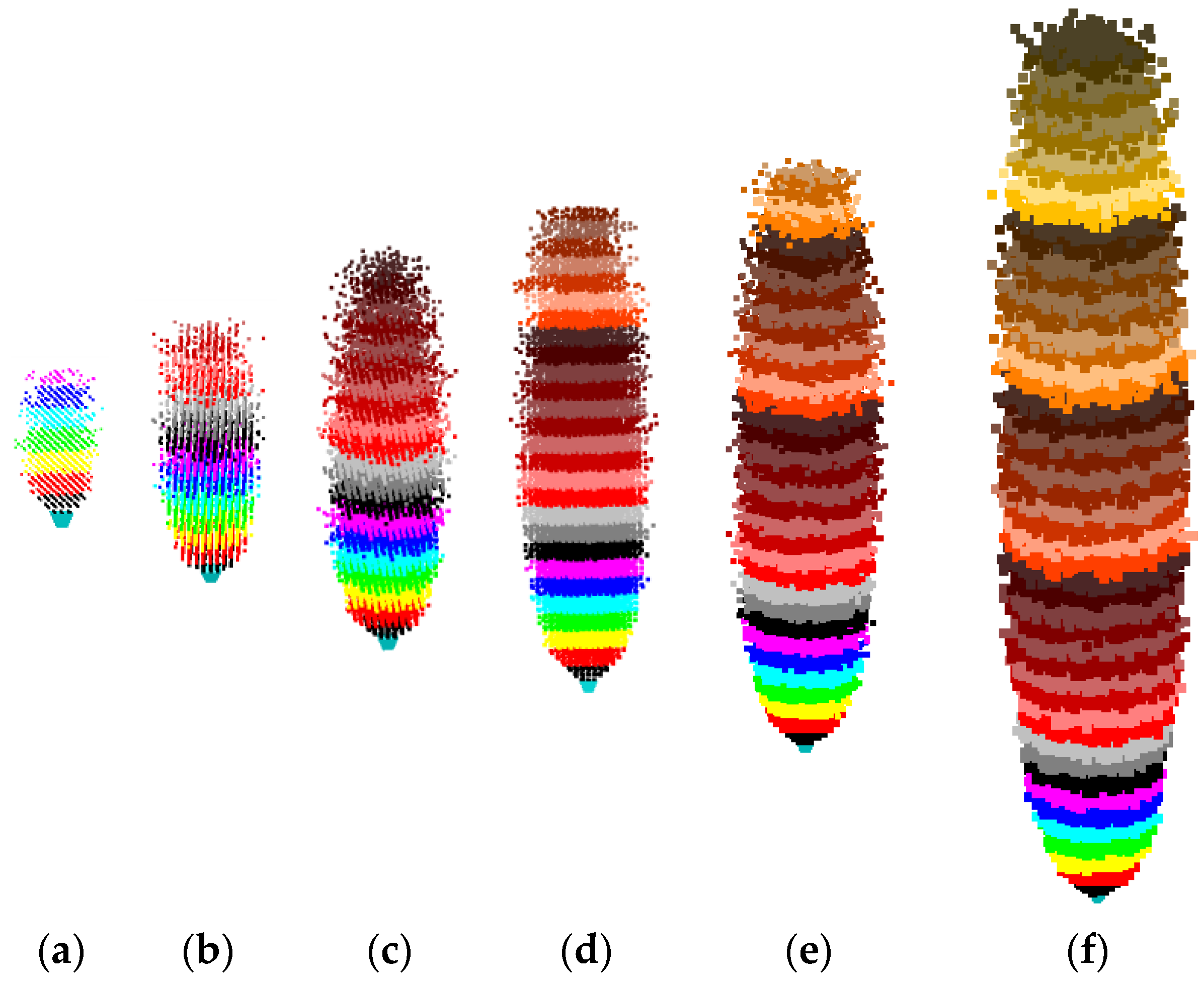 Minerals 12 00576 g009