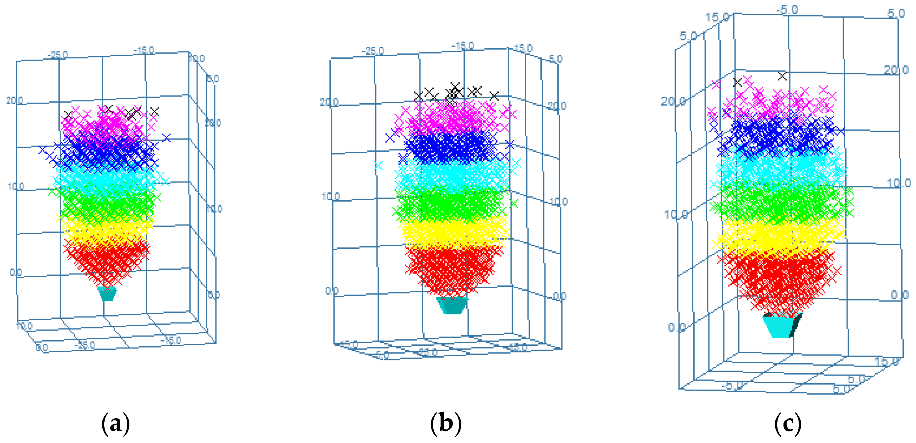 Minerals 12 00576 g010