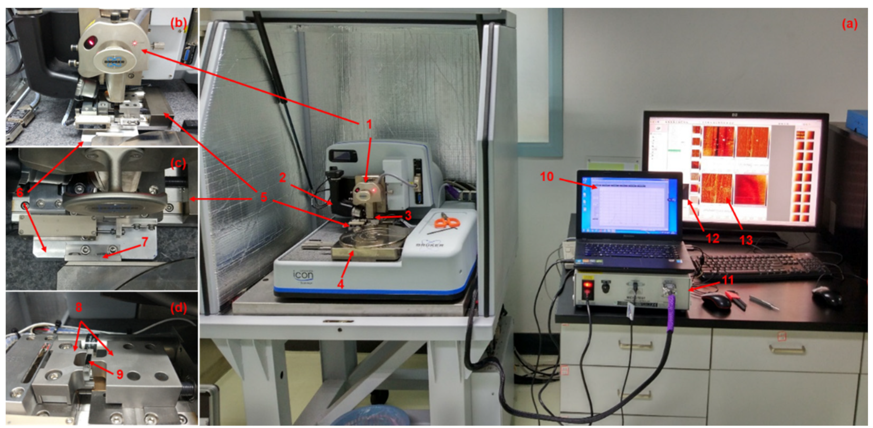 Minerals | Free Full-Text | Dynamic Propagation and Electro-Mechanical  Characteristics of New Microcracks in Notched Coal Samples Studied by the  Three-Point Bending Test System and AFM