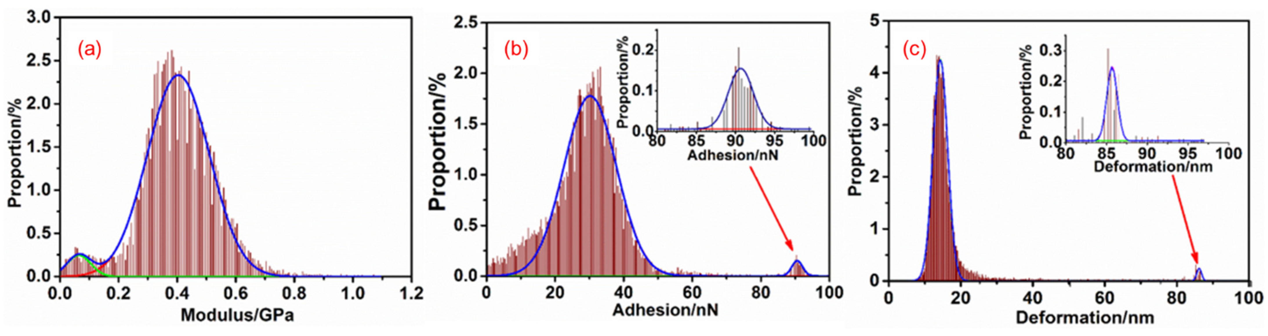 Minerals 12 00582 g008