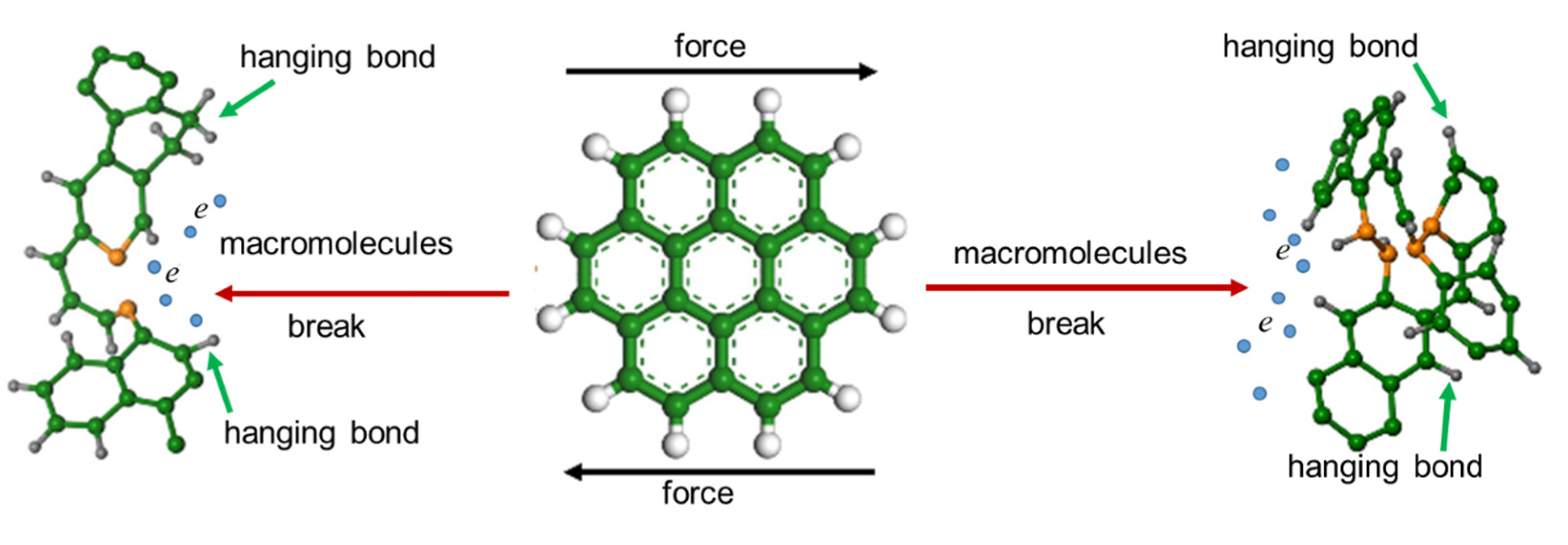 Minerals 12 00582 g012