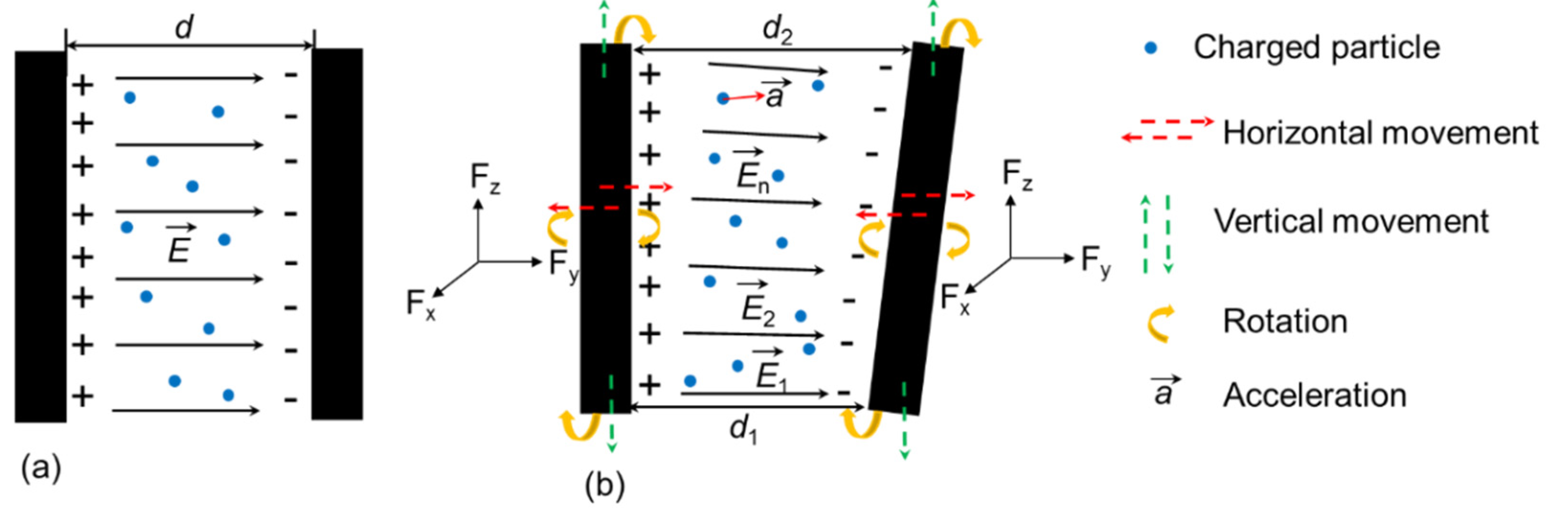 Minerals 12 00582 g014